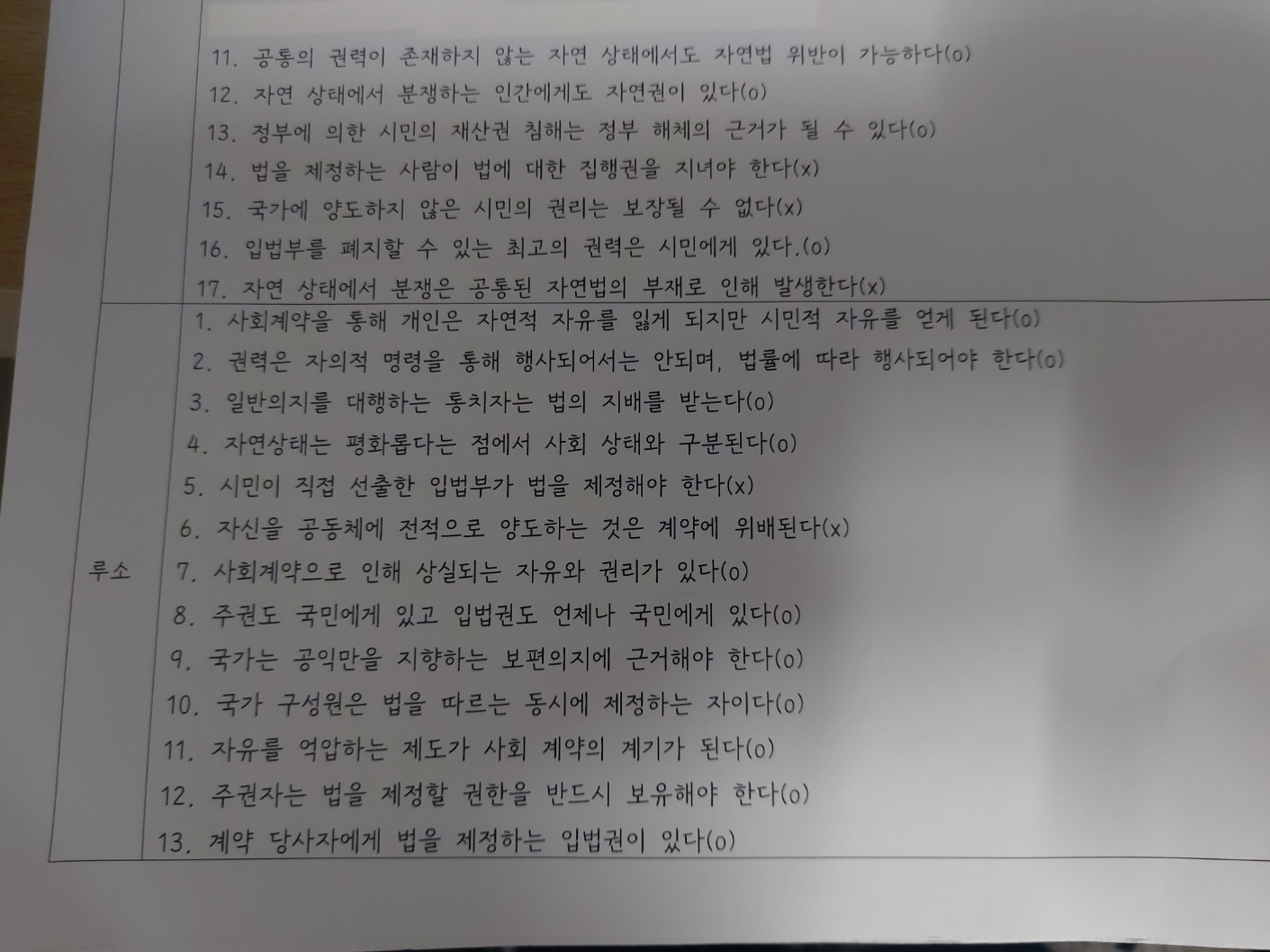 이 폰트 무료로 설정부탁드릴게요!!