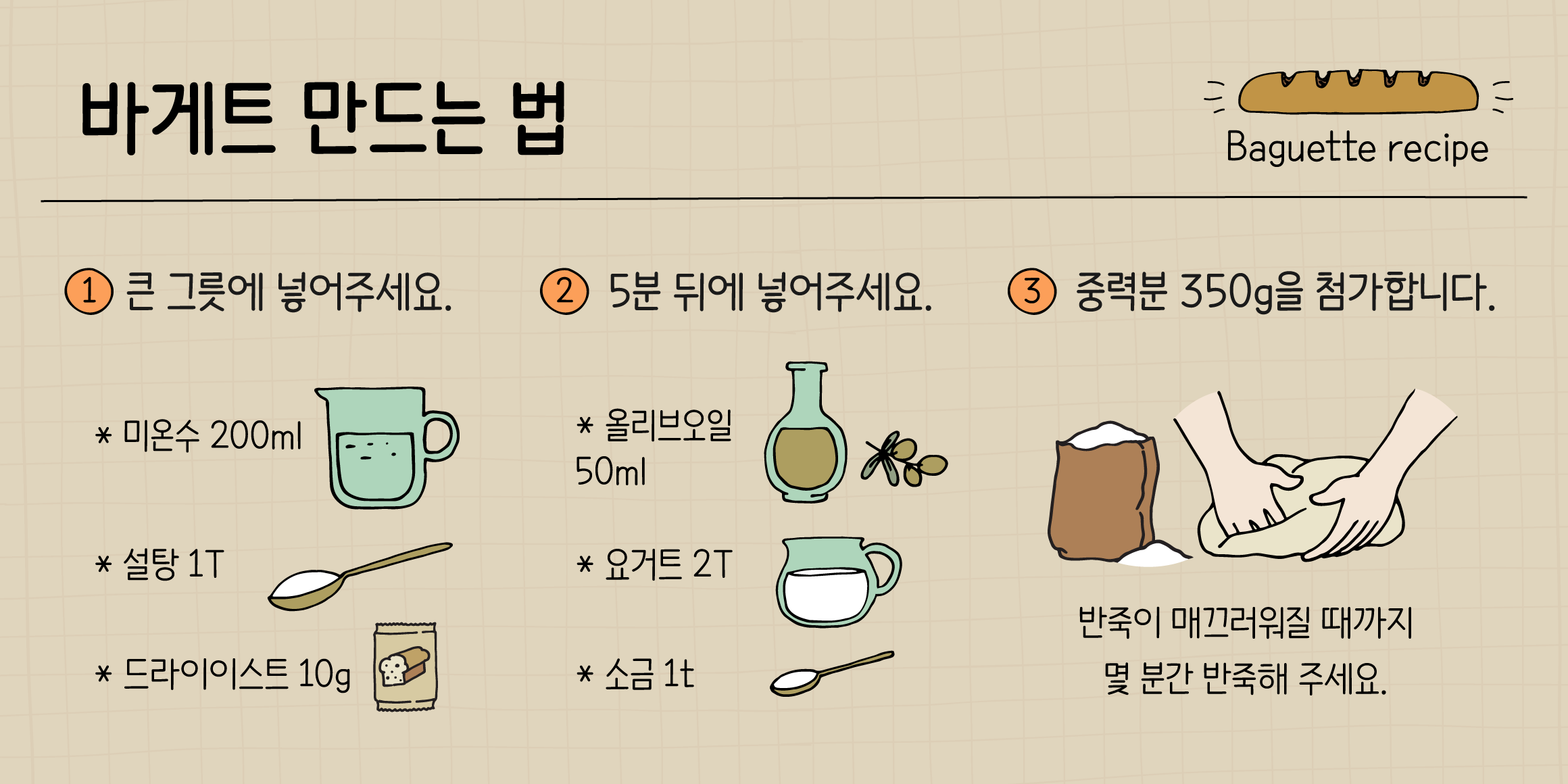 And바른생활고딕2 font in use