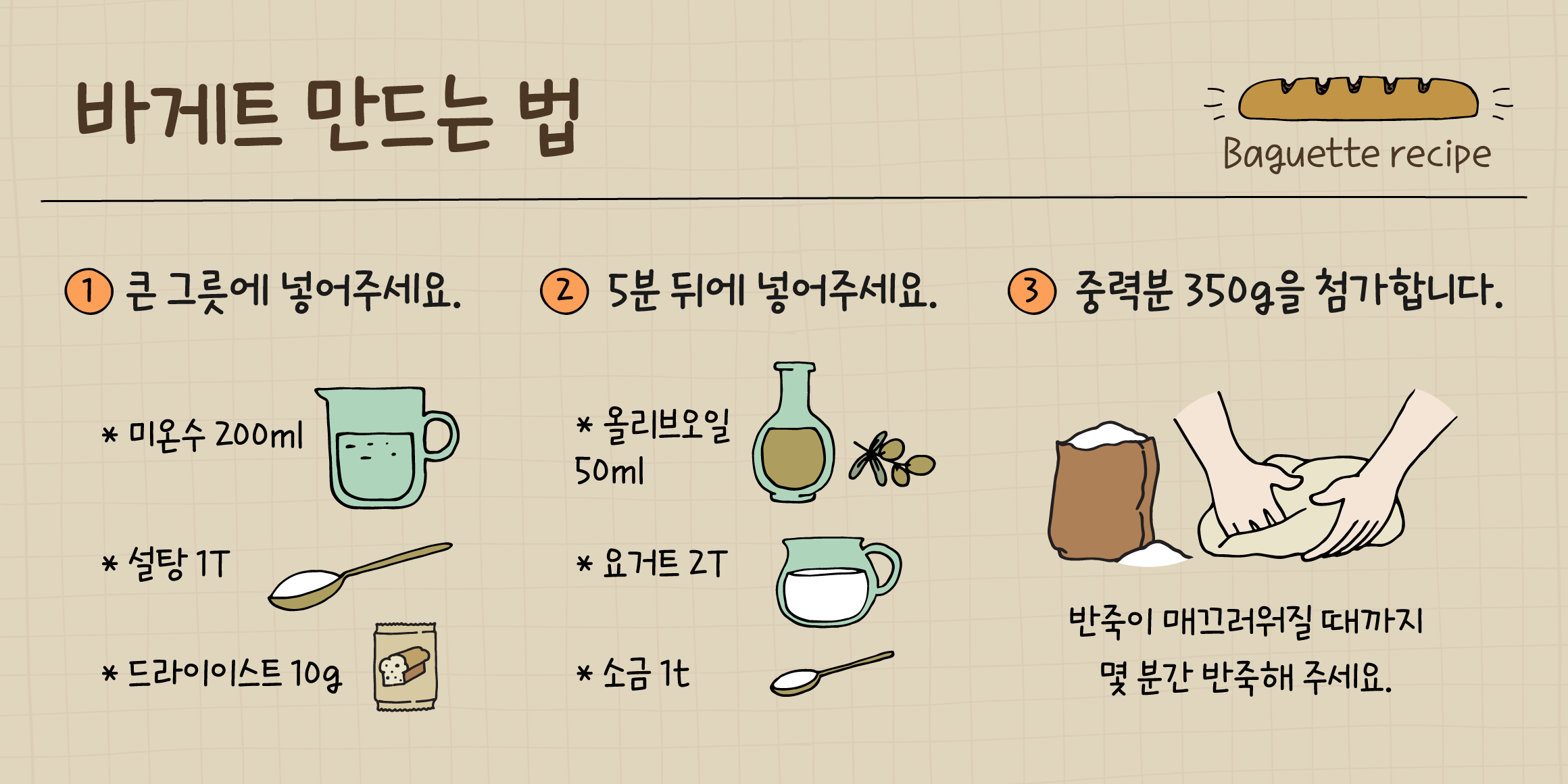 And나에게축배를 font in use
