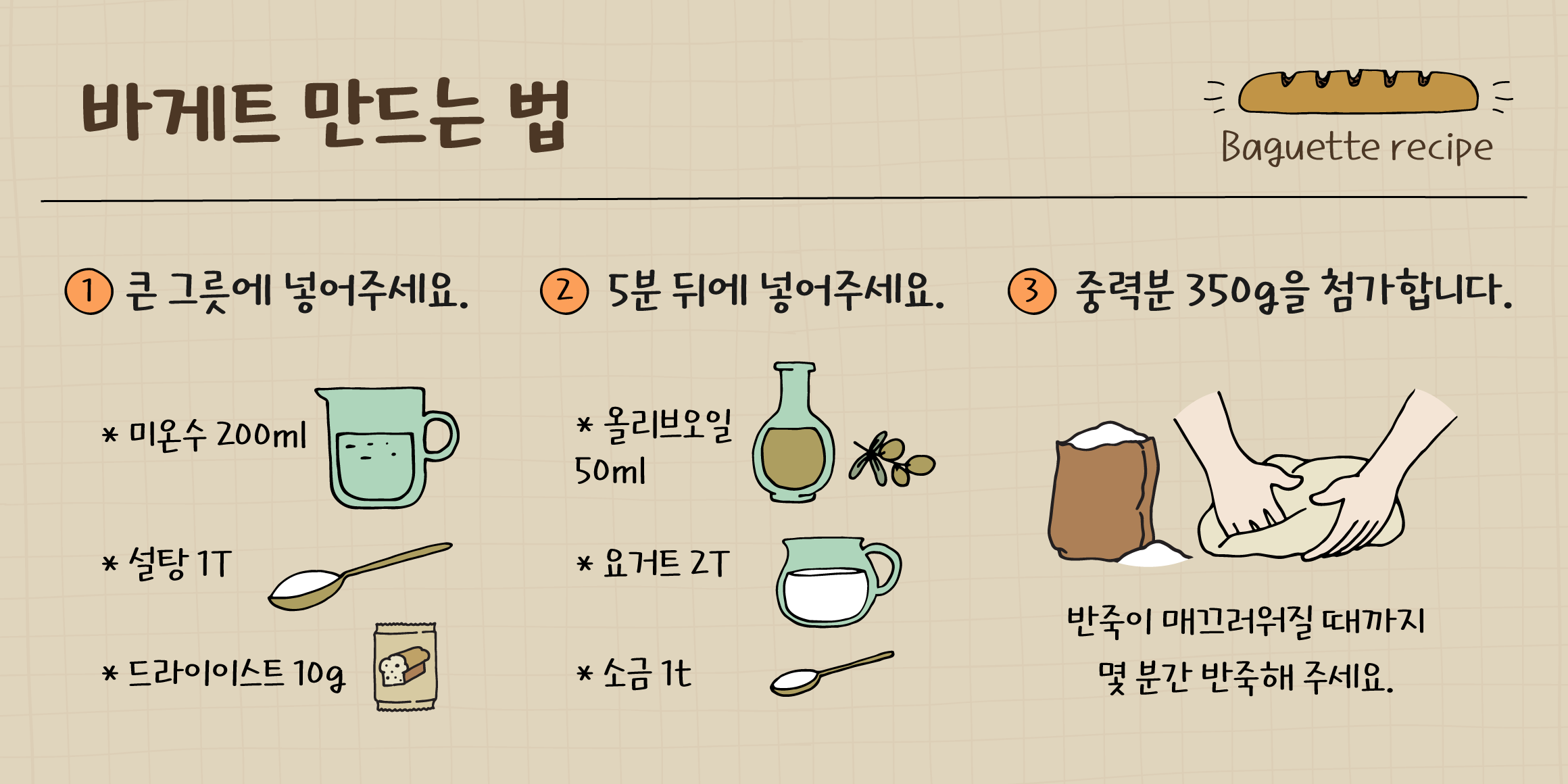 And나에게축배를 펜 font in use