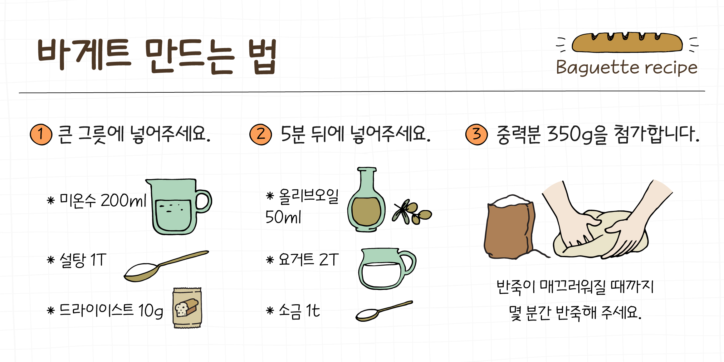And마음배송 font in use