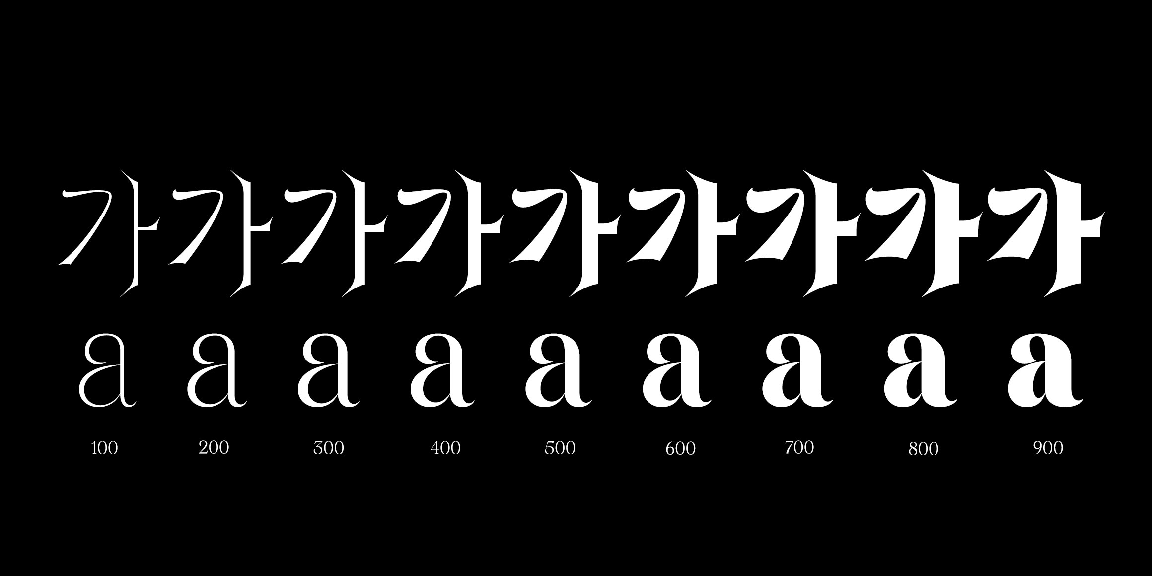 매콤성깔체 font in use
