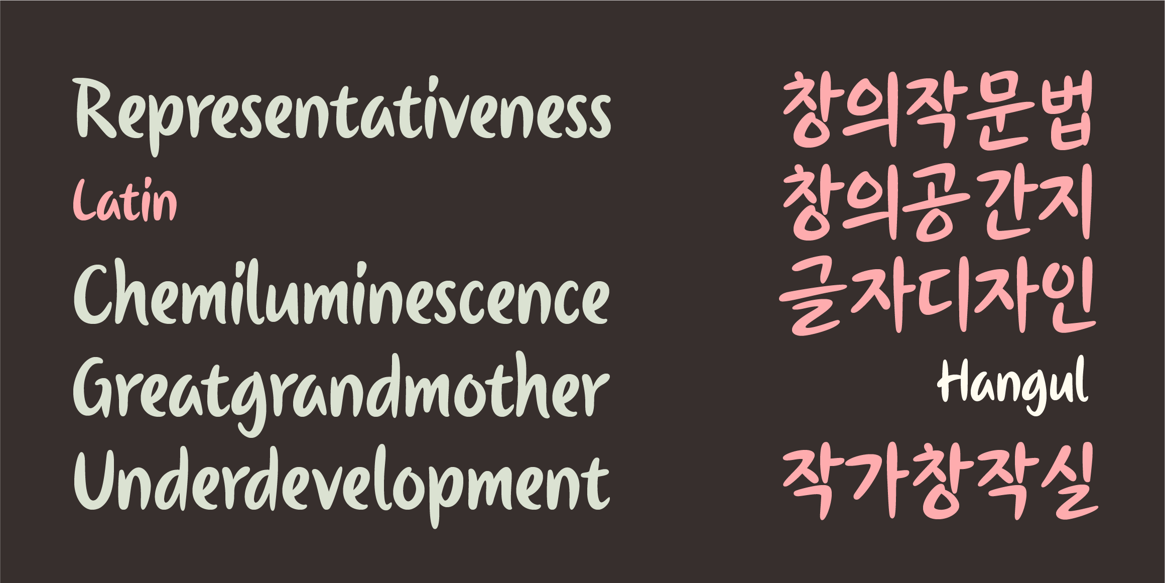 Manoya Hangul font in use