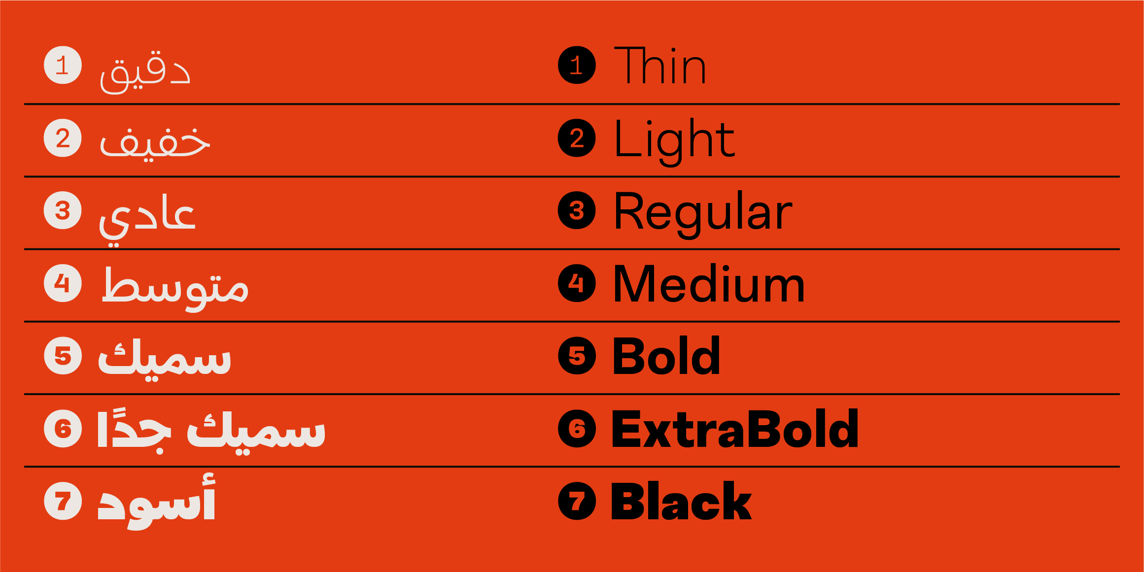 Jabaya Arabic font in use