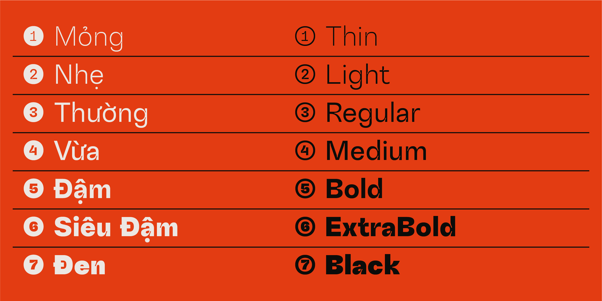 Jabaya Latin font in use