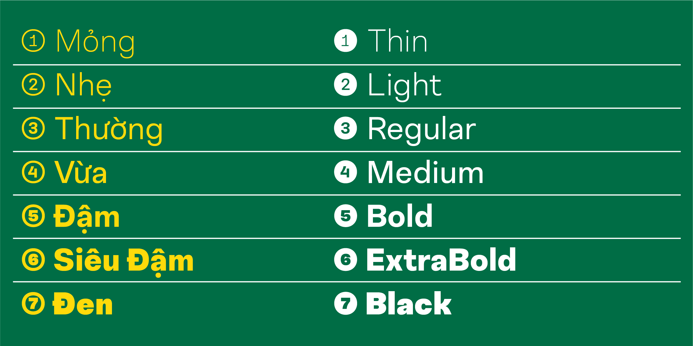 Kefrany Latin font in use