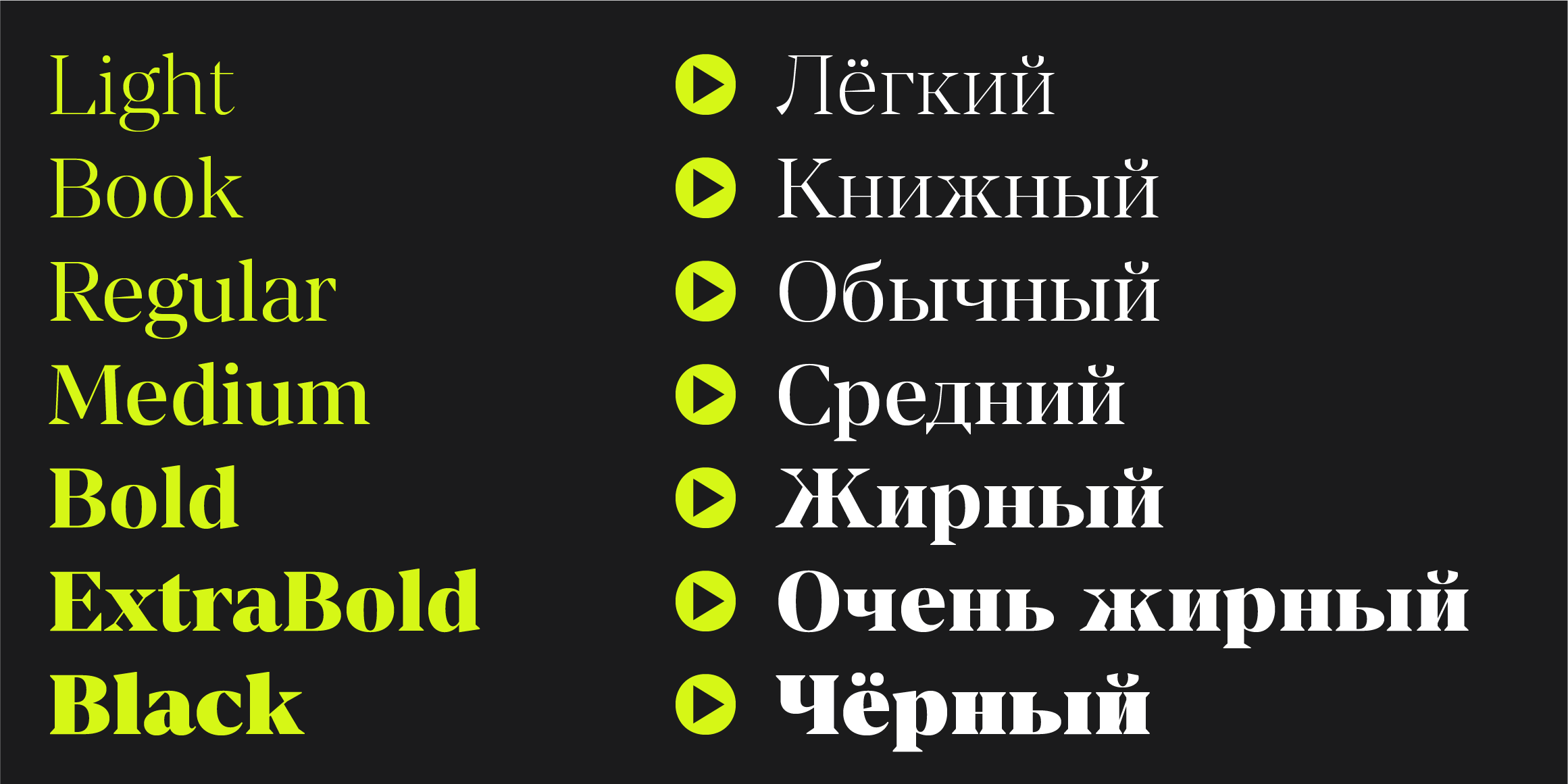 Renai Serif Cyrillic font in use
