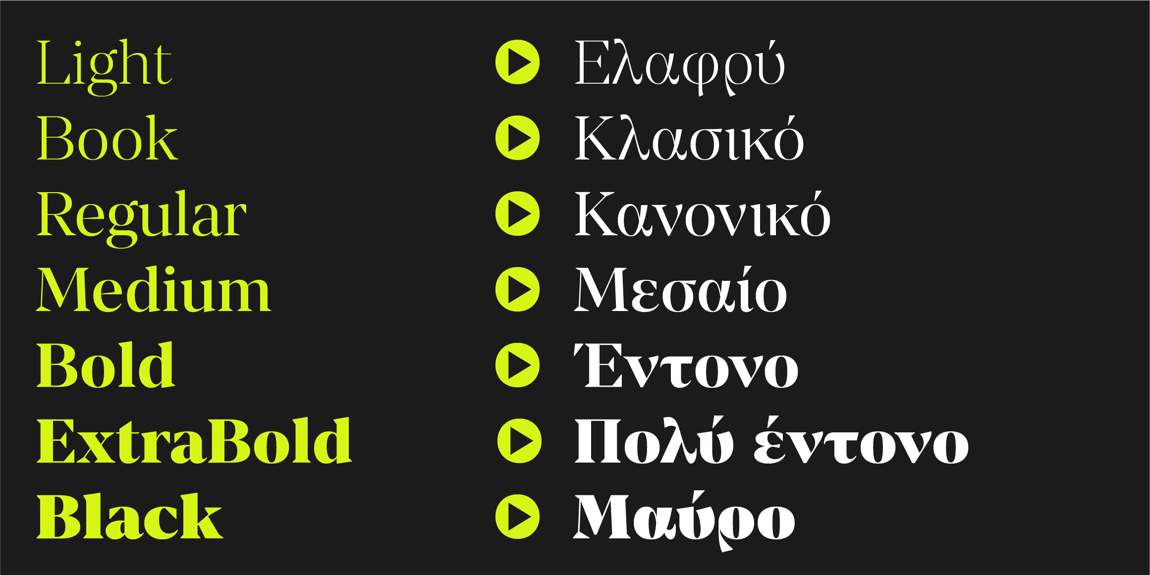 Renai Serif Greek font in use