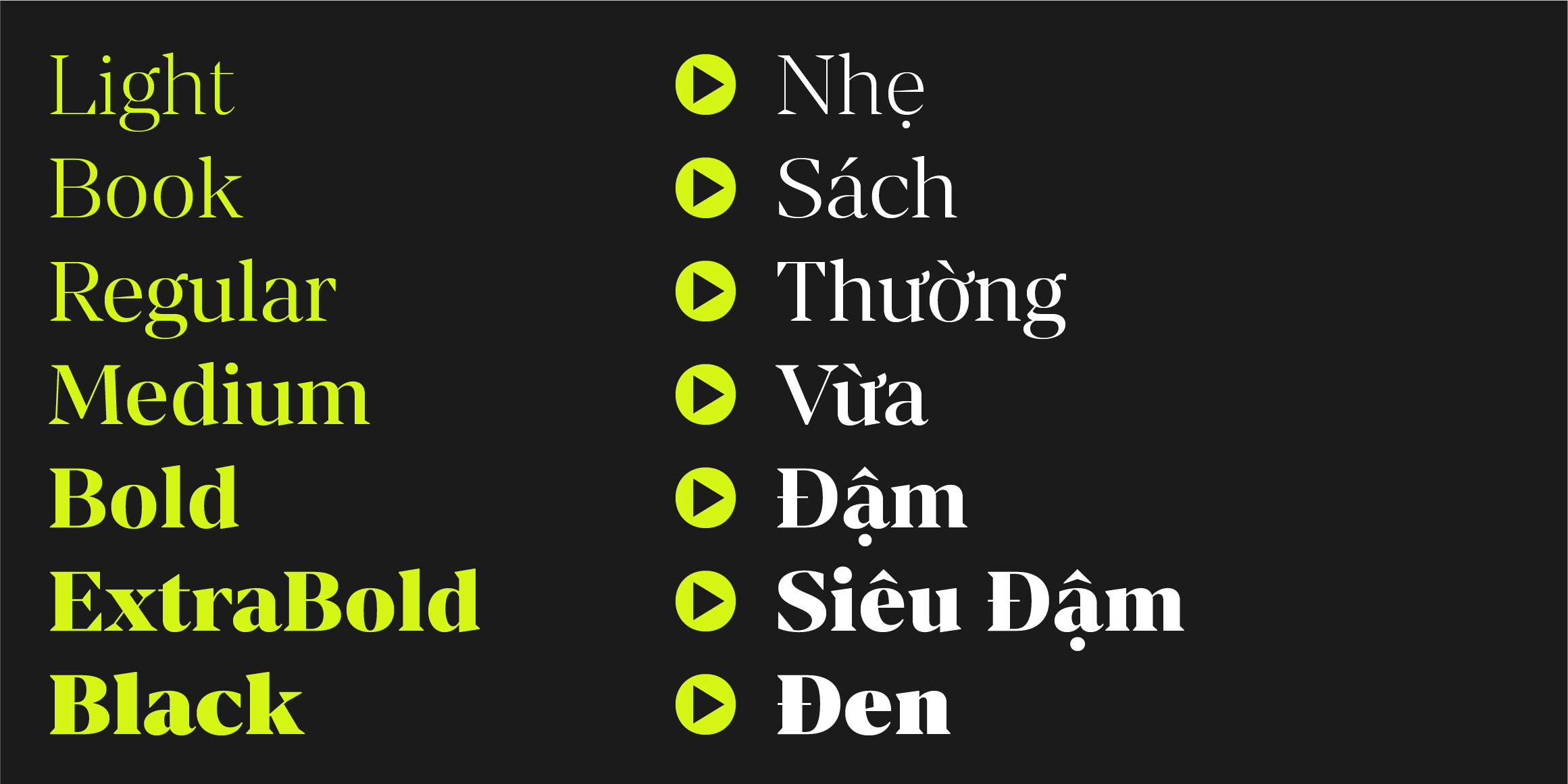 Renai Serif Latin font in use