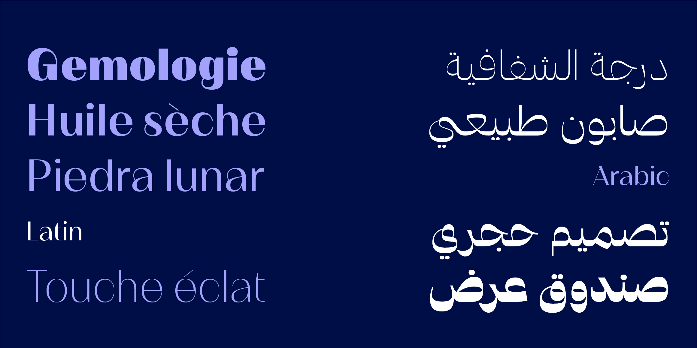 Suhana Arabic font in use