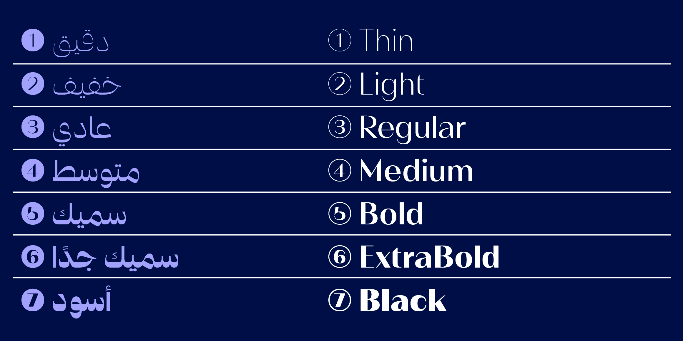 Suhana Arabic font in use