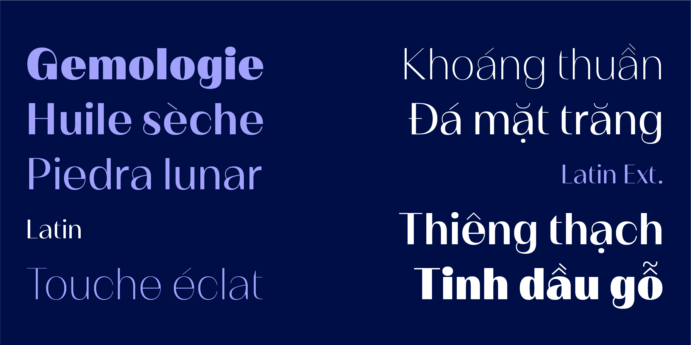 Suhana Latin font in use