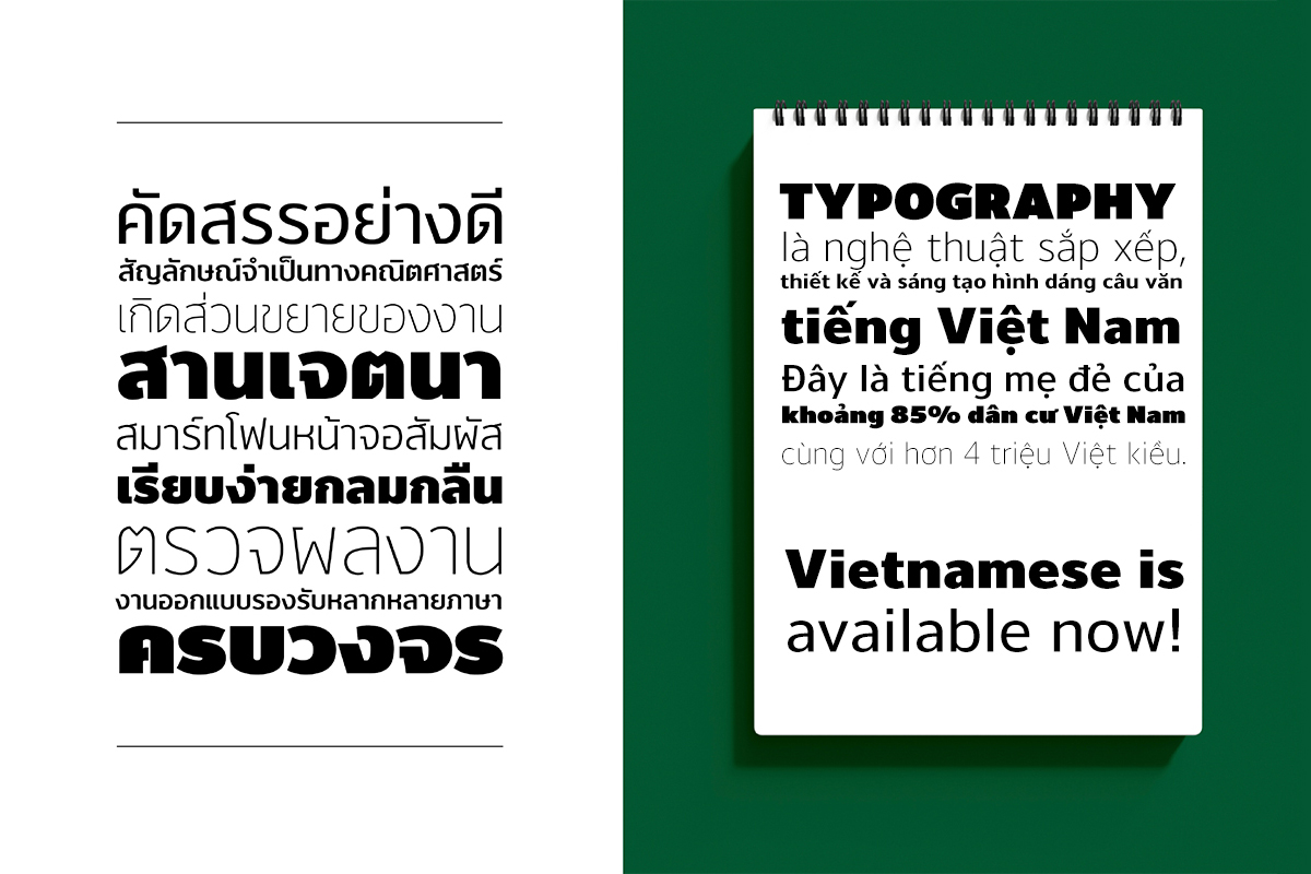 Anuyart font in use
