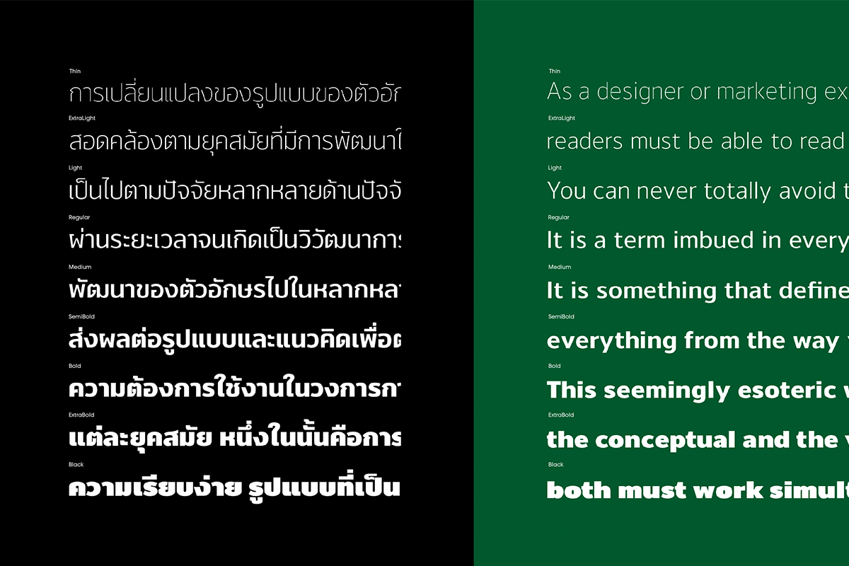 Anuyart font in use