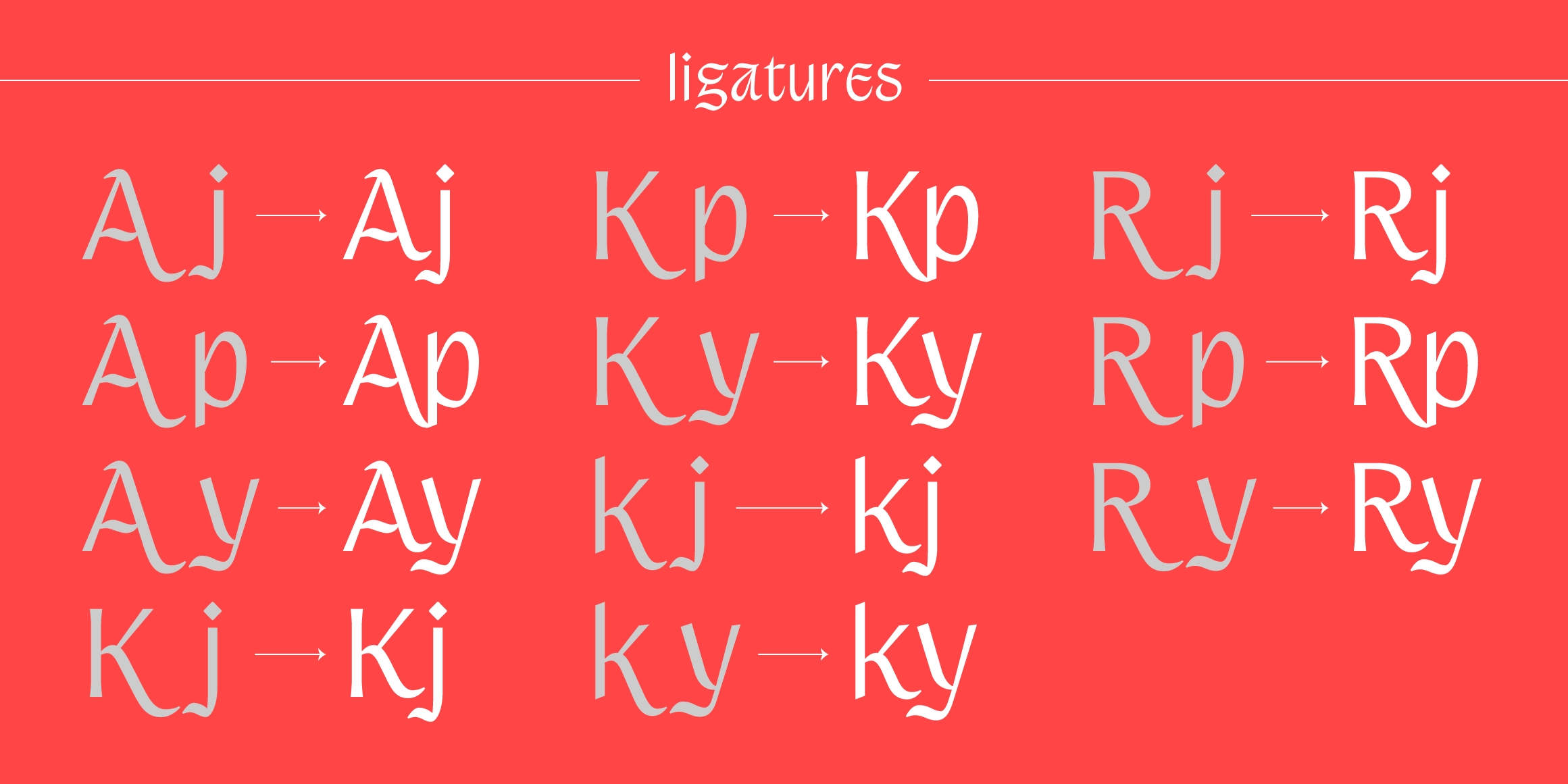 null font in use