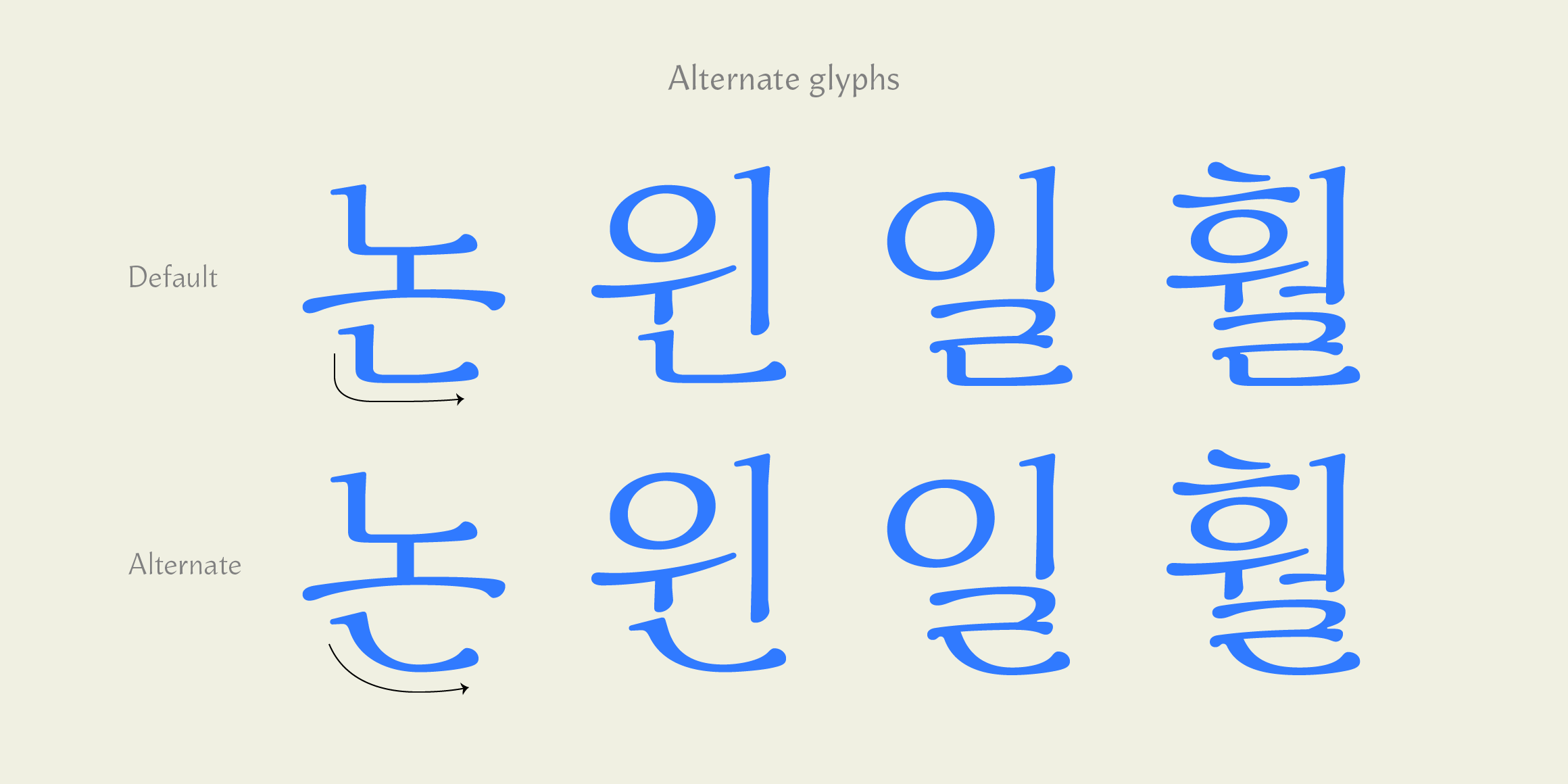 CT 뮤즈 font in use