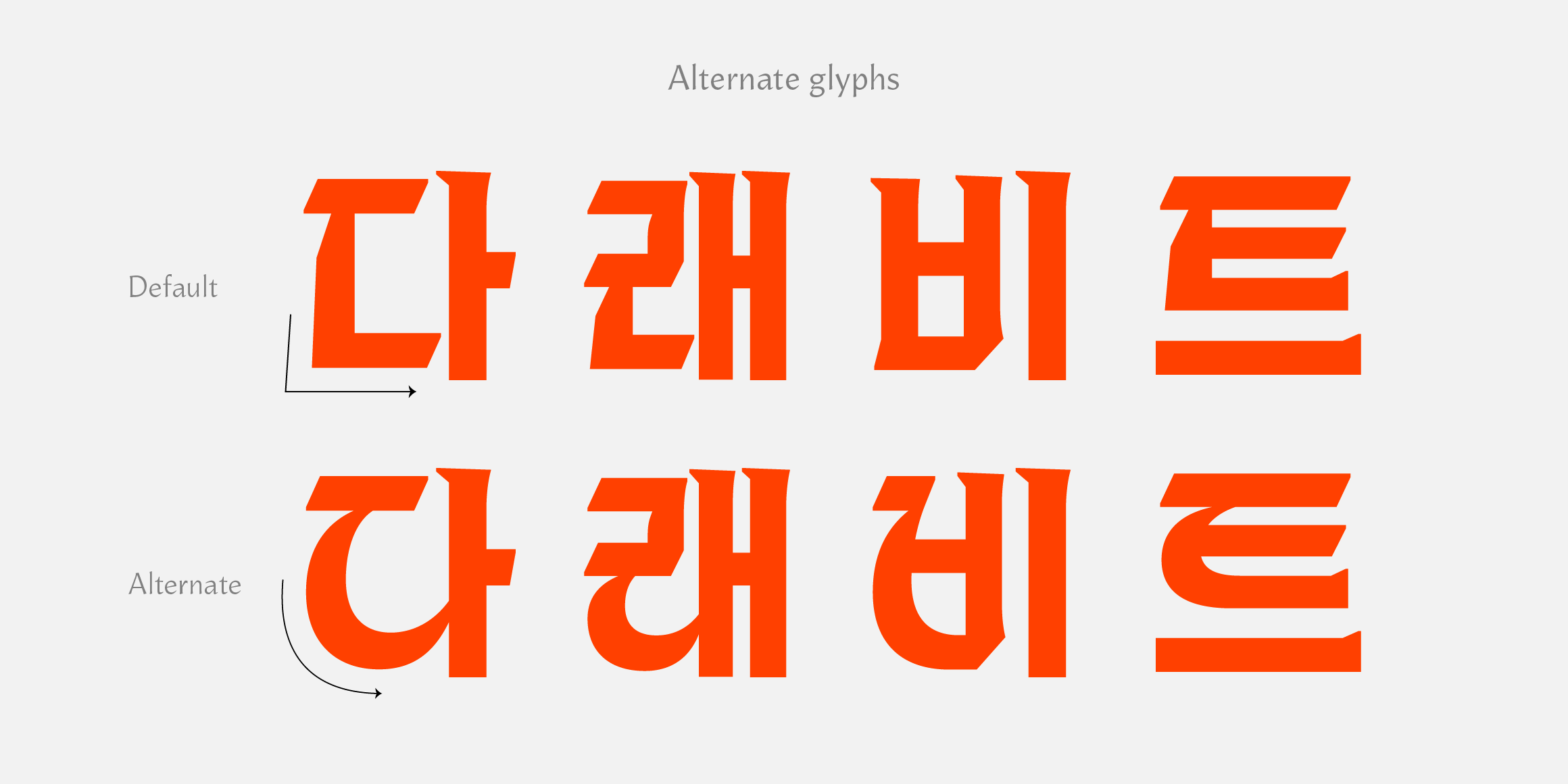 CT 제우스 font in use
