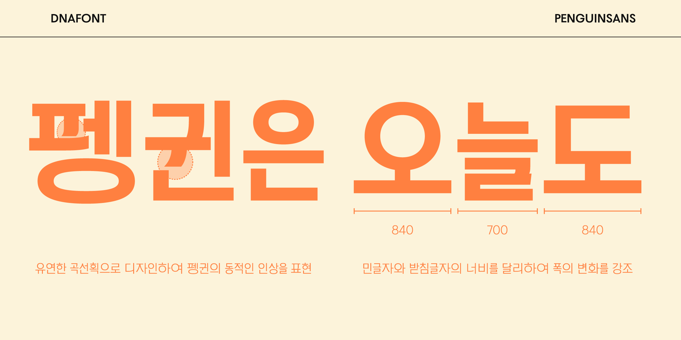 DNAPenguinSans font in use