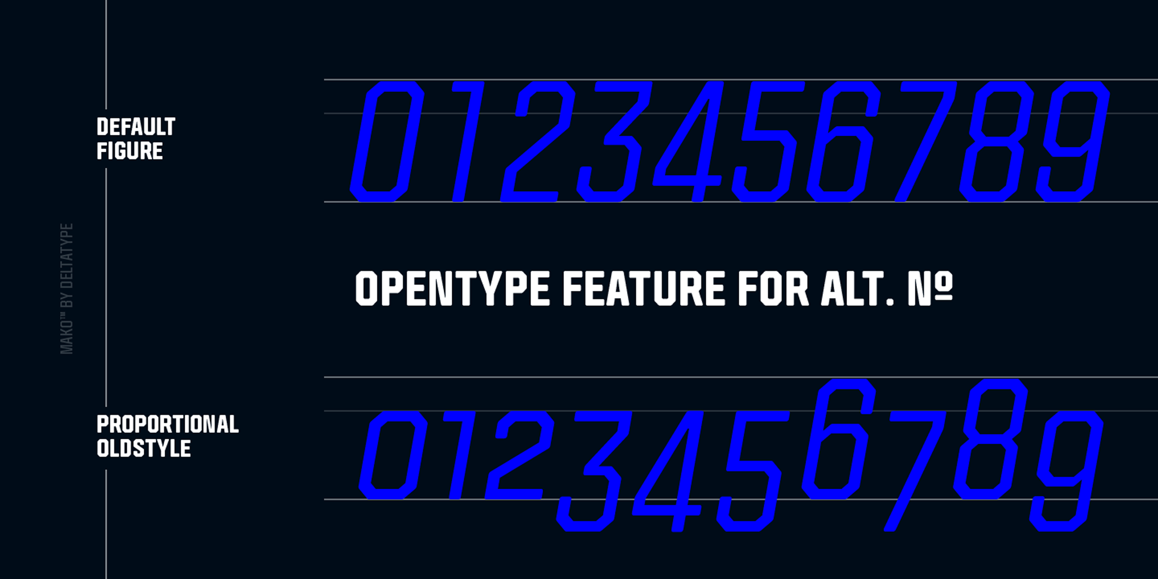 Mako font in use