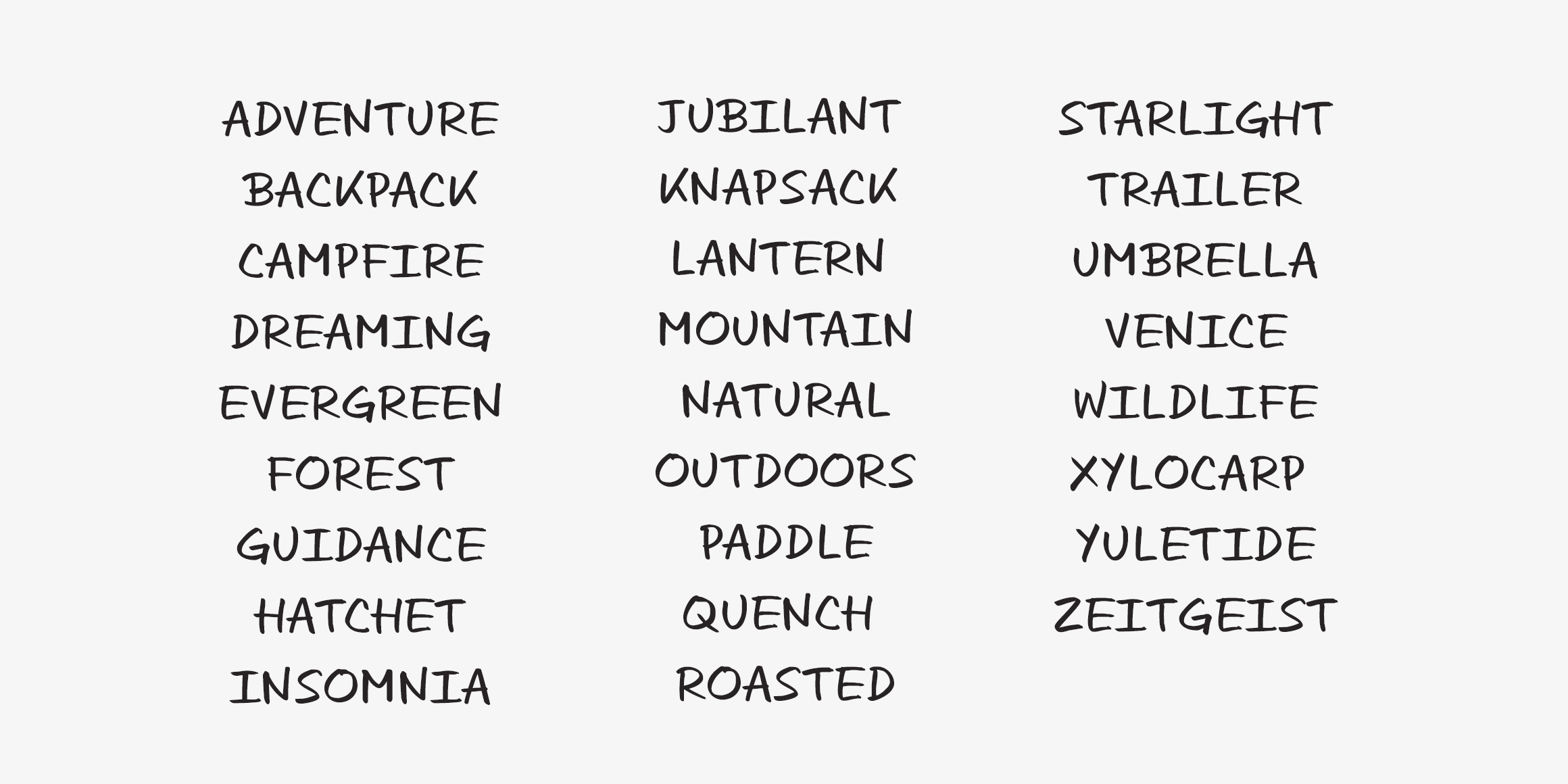 STM Oregon Trail font in use