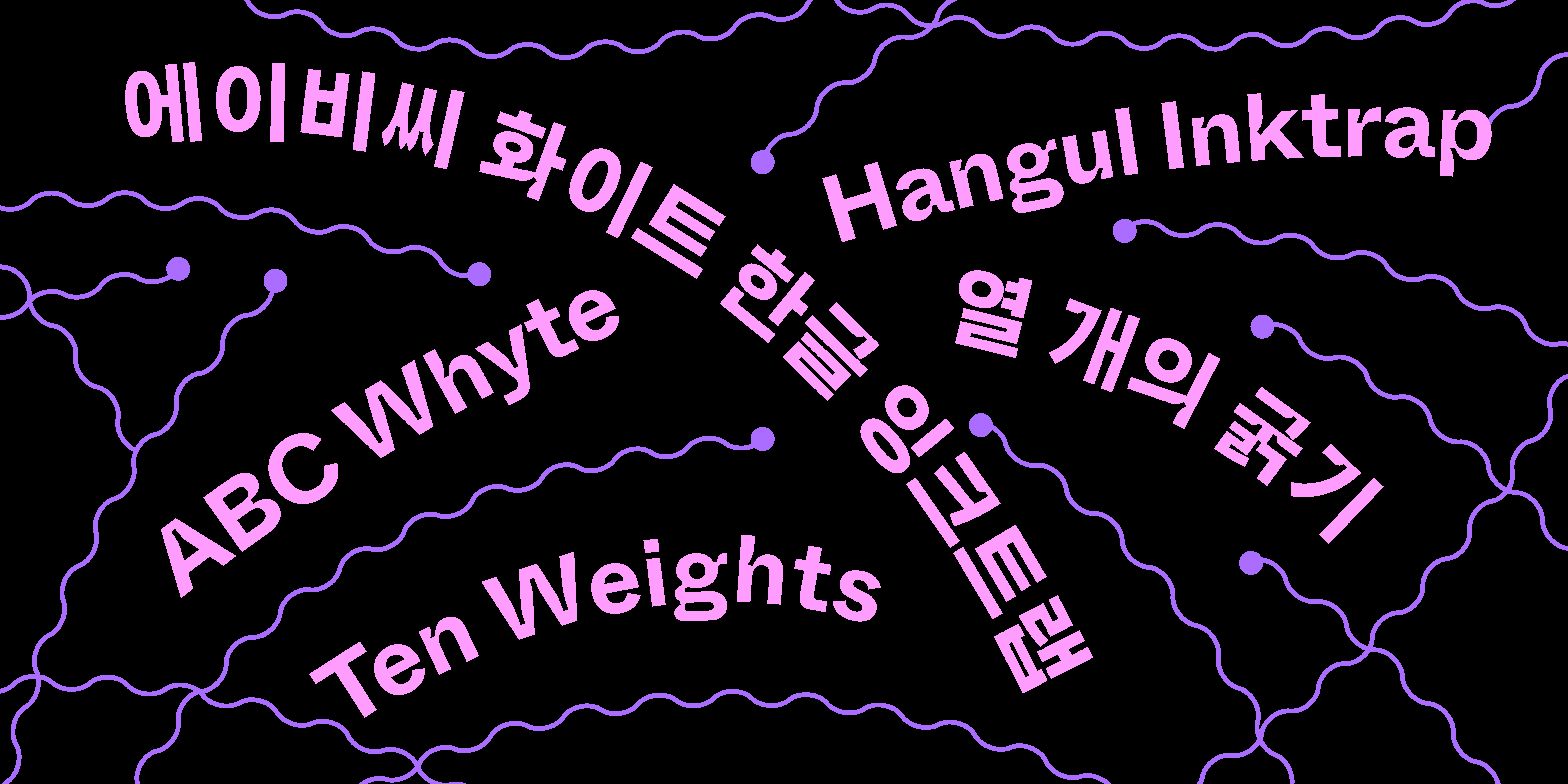 ABC Whyte Hangul font in use