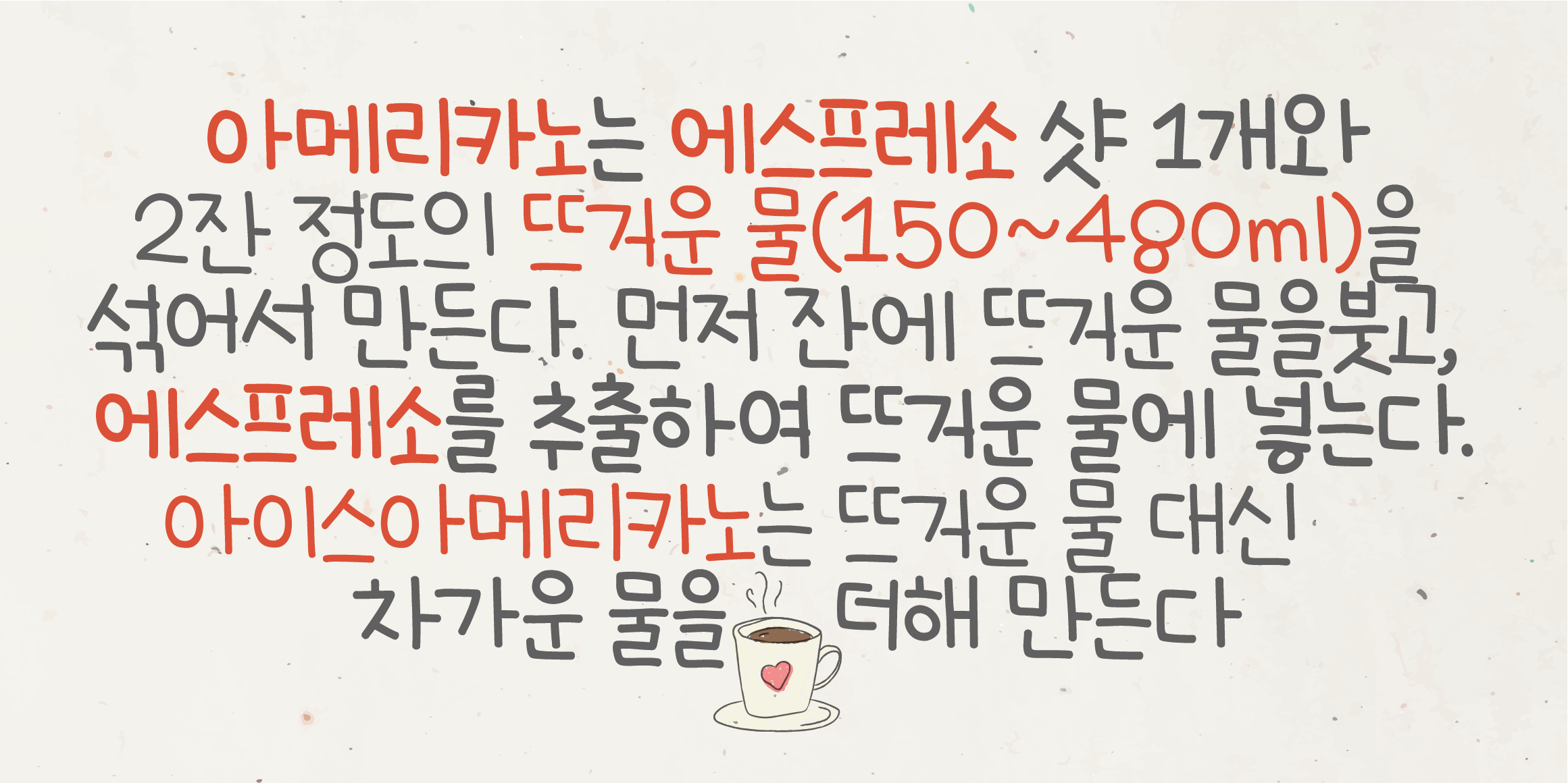 null font in use