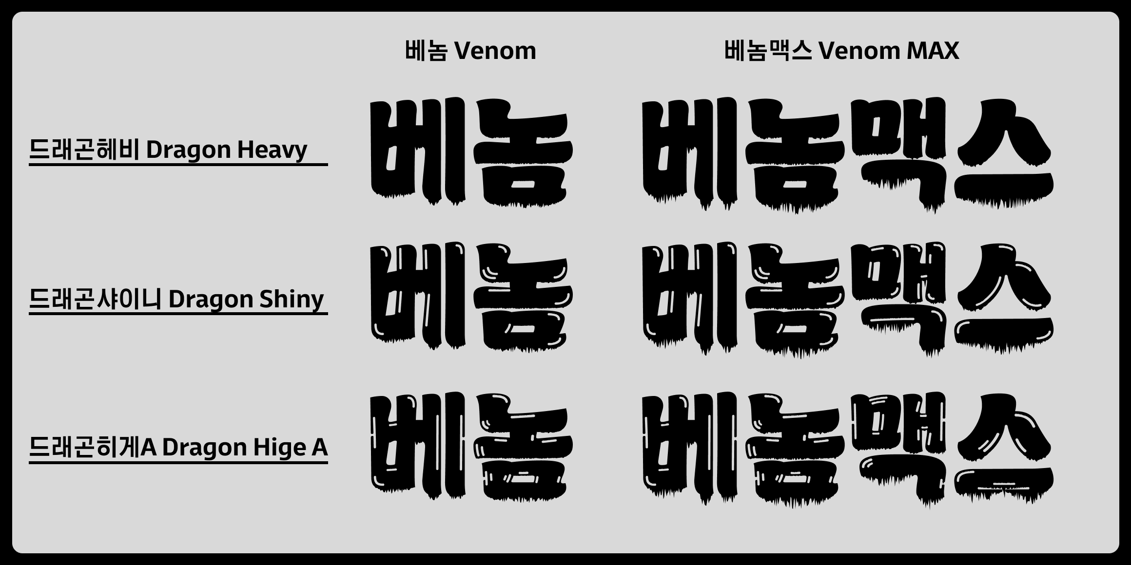 드래곤 베놈 font in use
