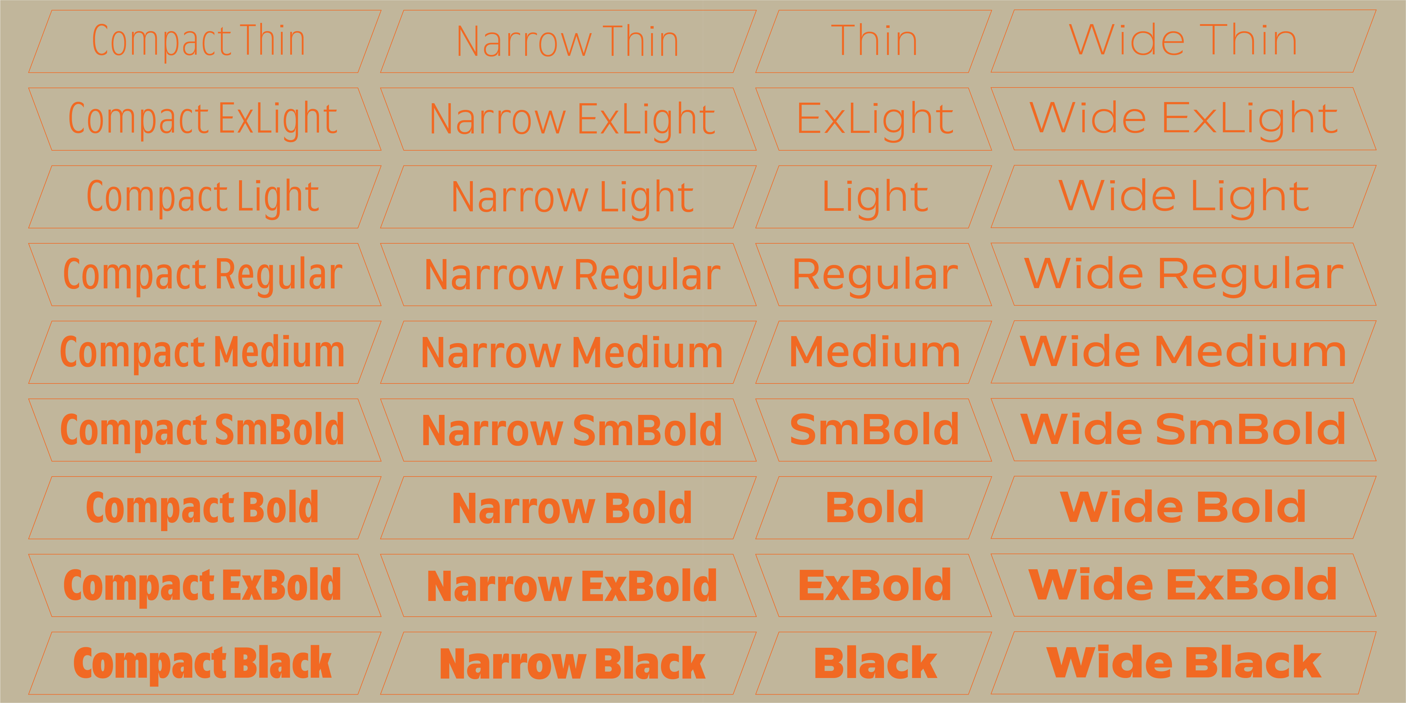 Multiflex font in use