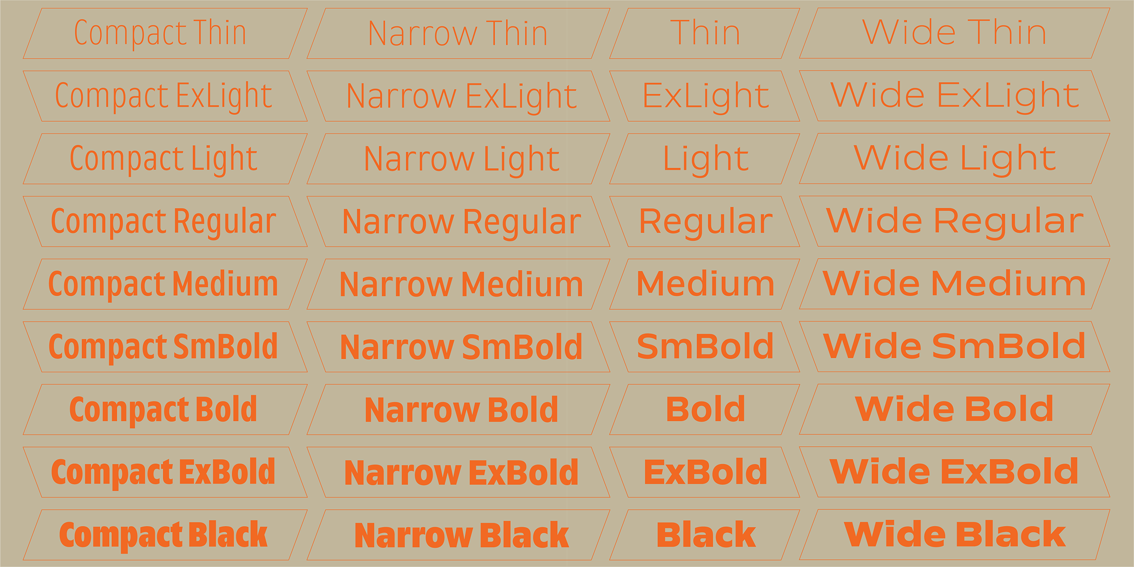 Multiflex Wide font in use