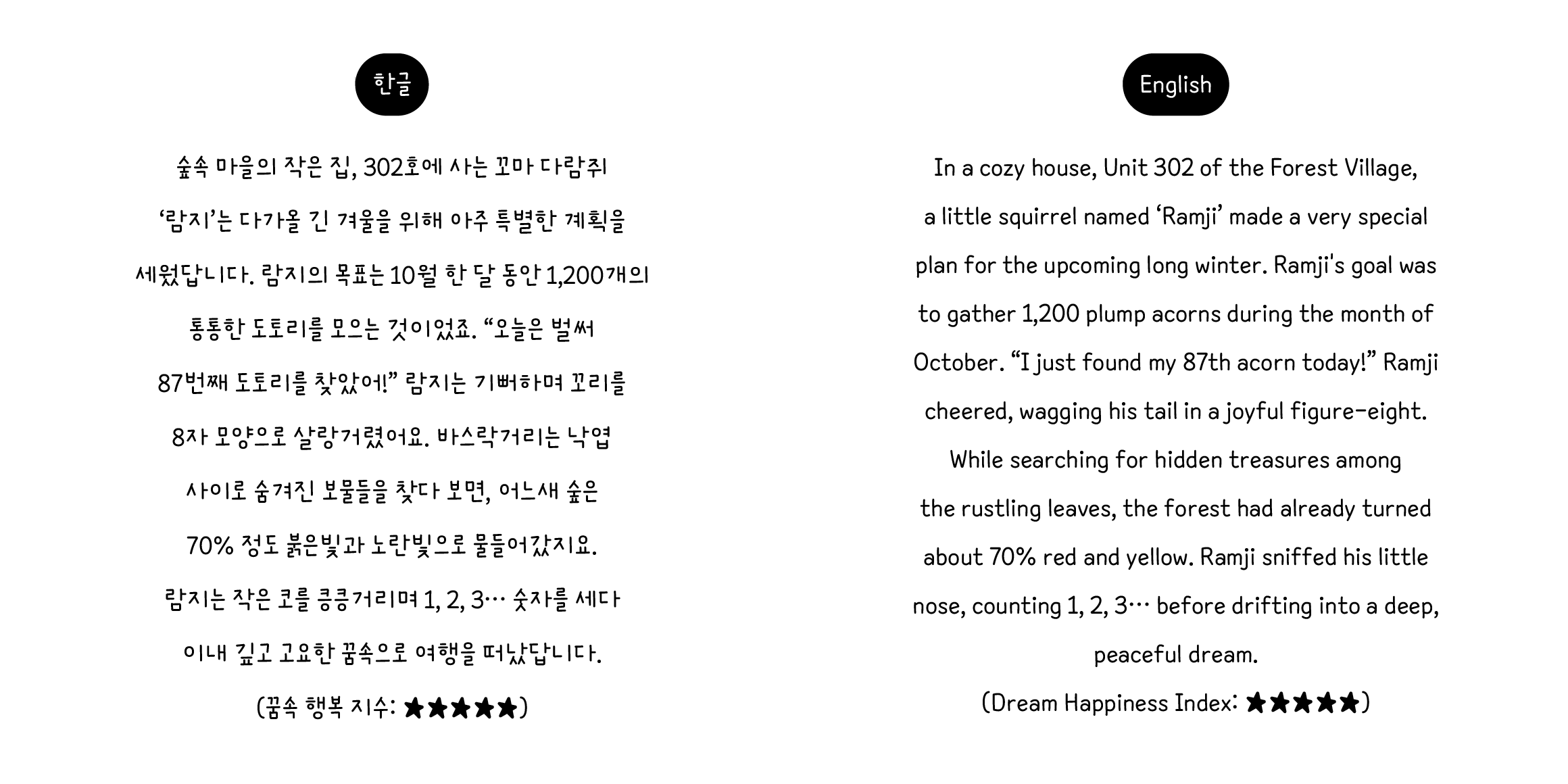 nut 쫄딱람지 font in use