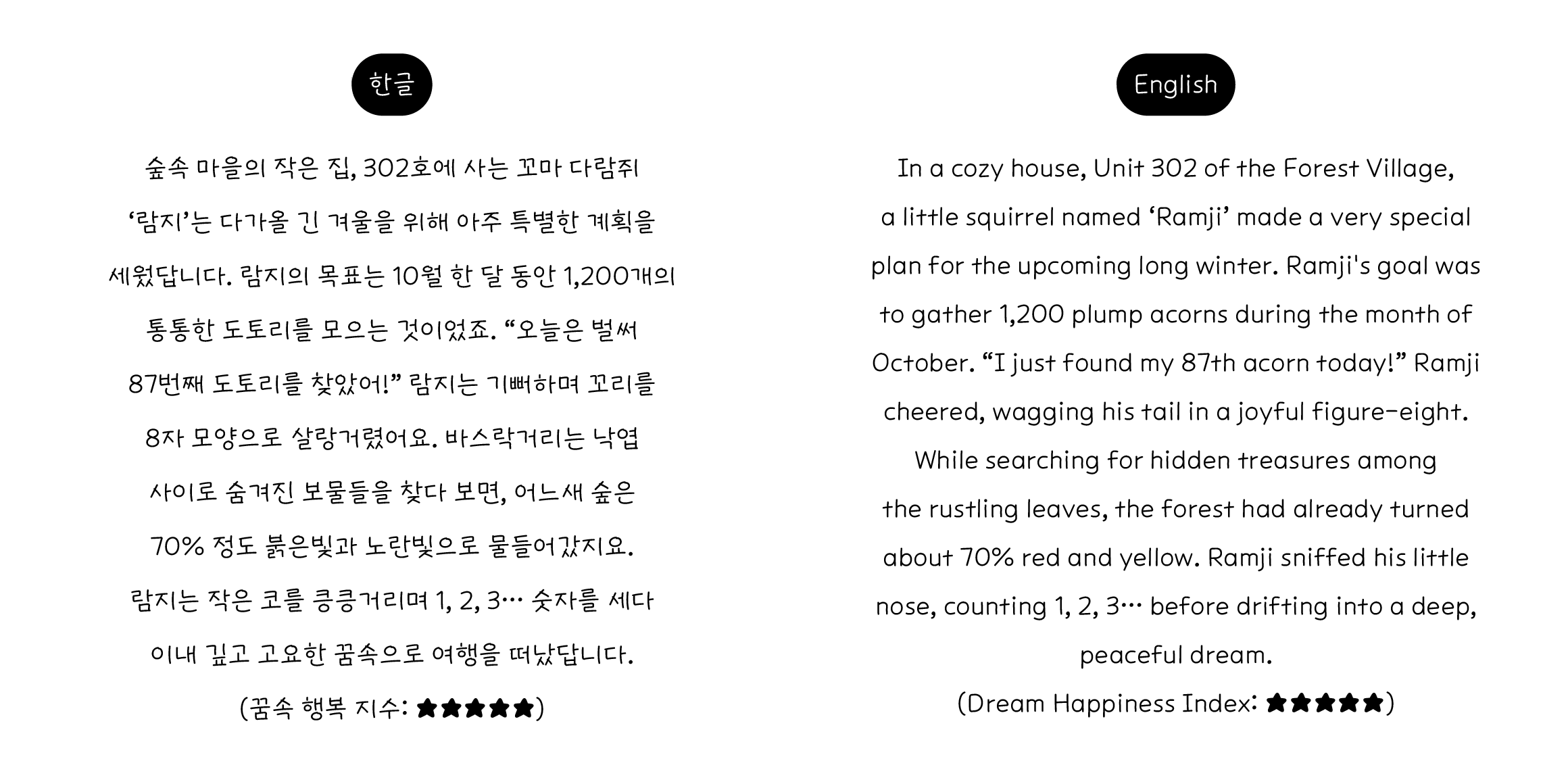 nut 팥붕파람지 font in use