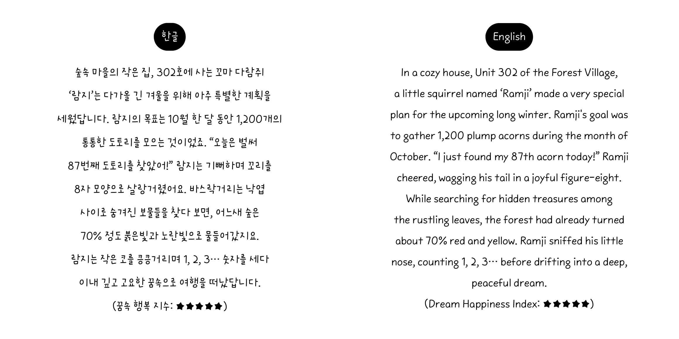 nut 옥수수람지 font in use
