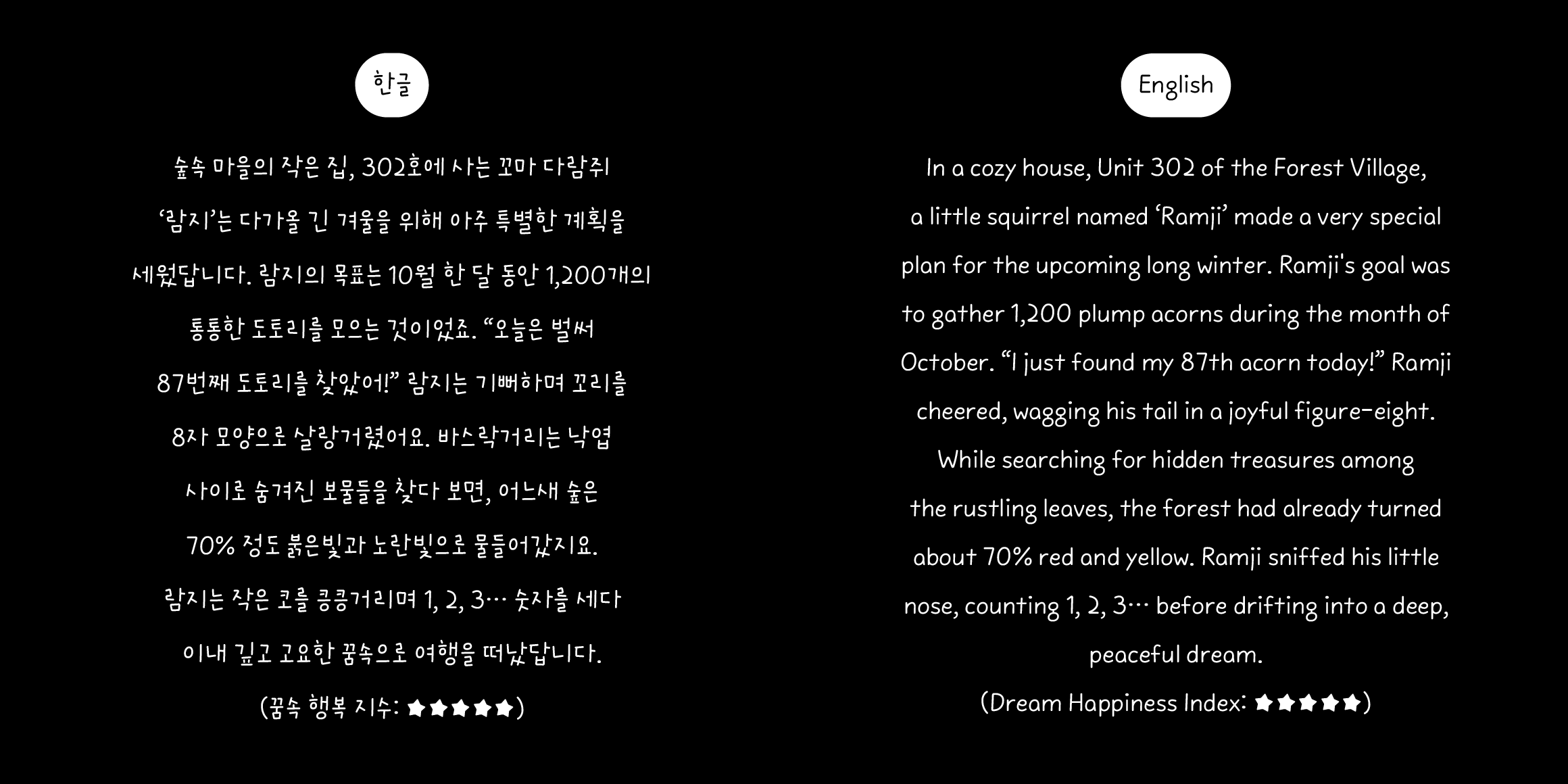 nut 옥수수람지 font in use