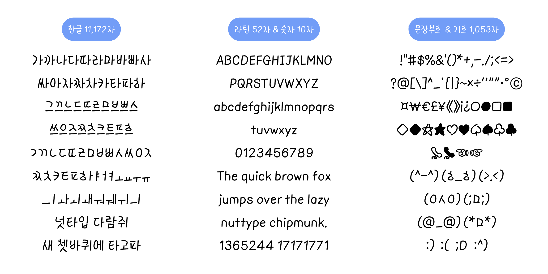 null font in use