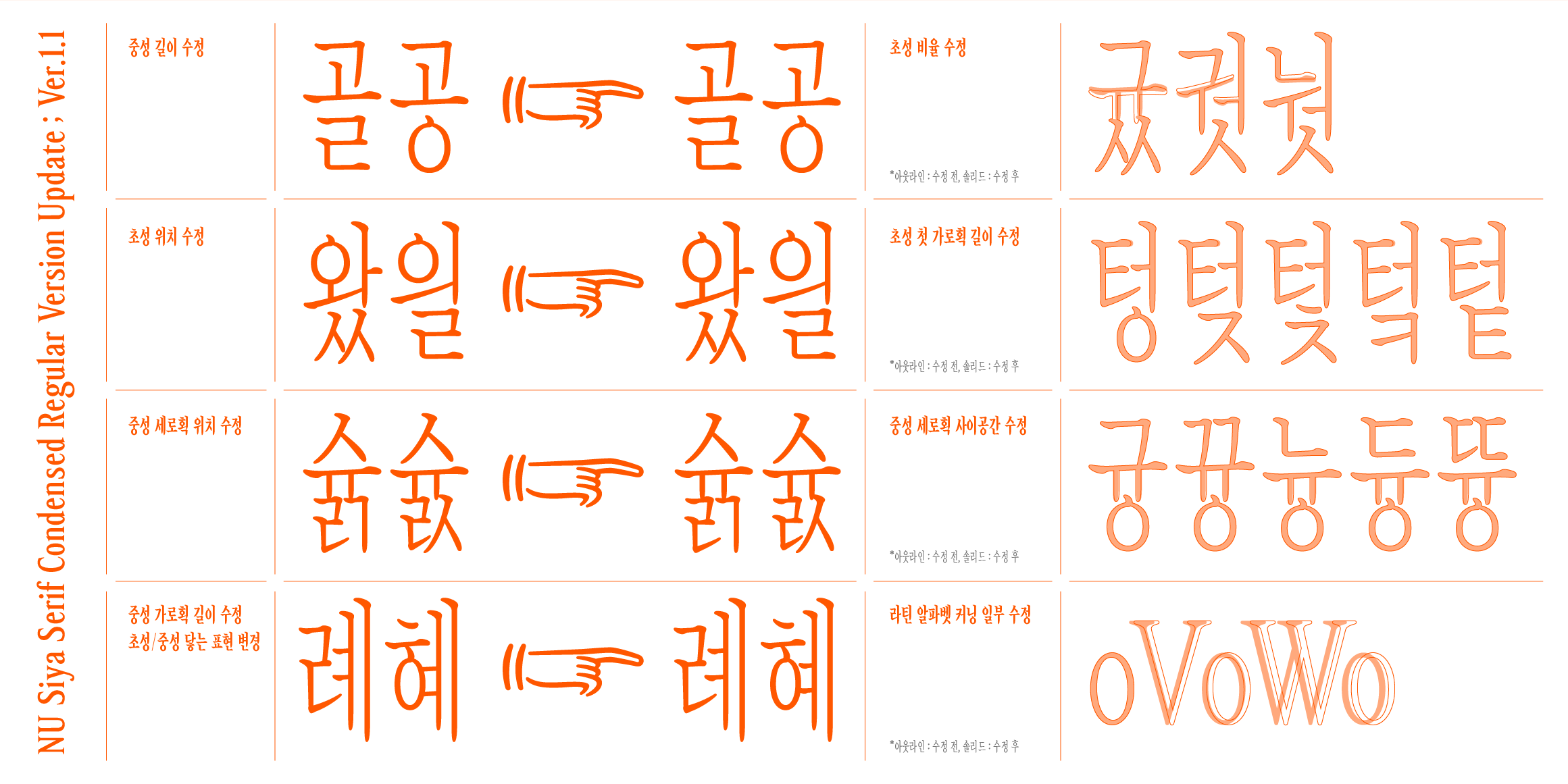 NU 시야 font in use