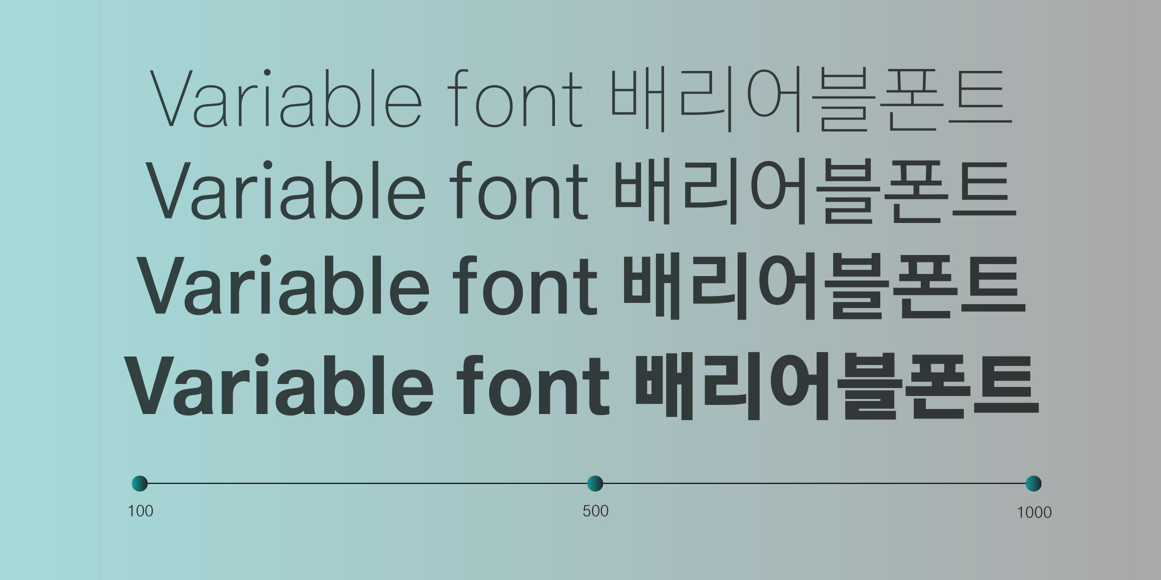 Rak-VF 고딕 font in use