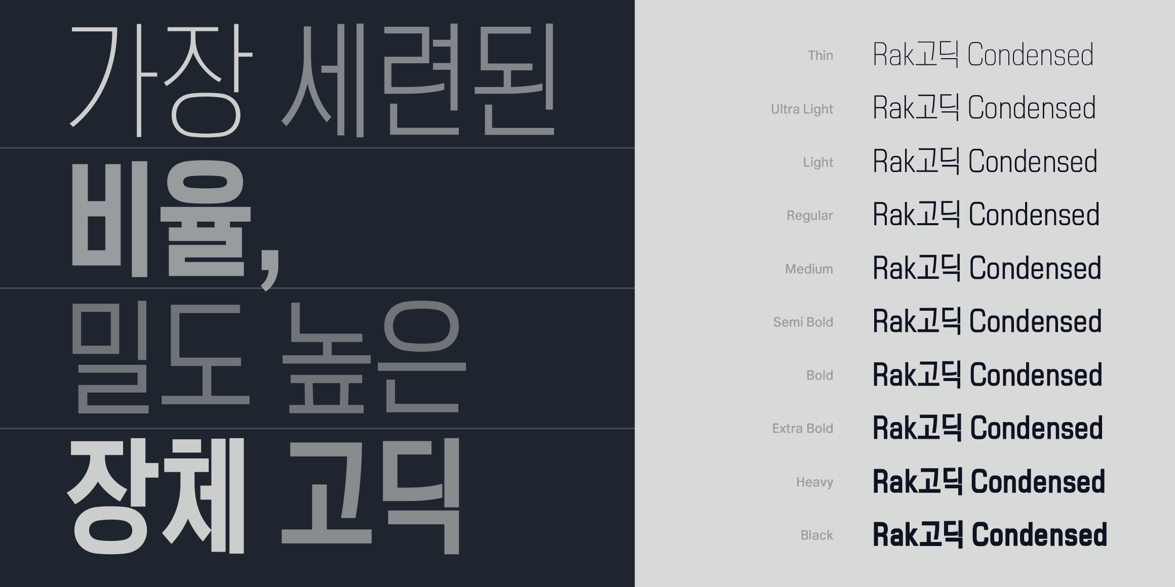 RakGo Condensed font in use