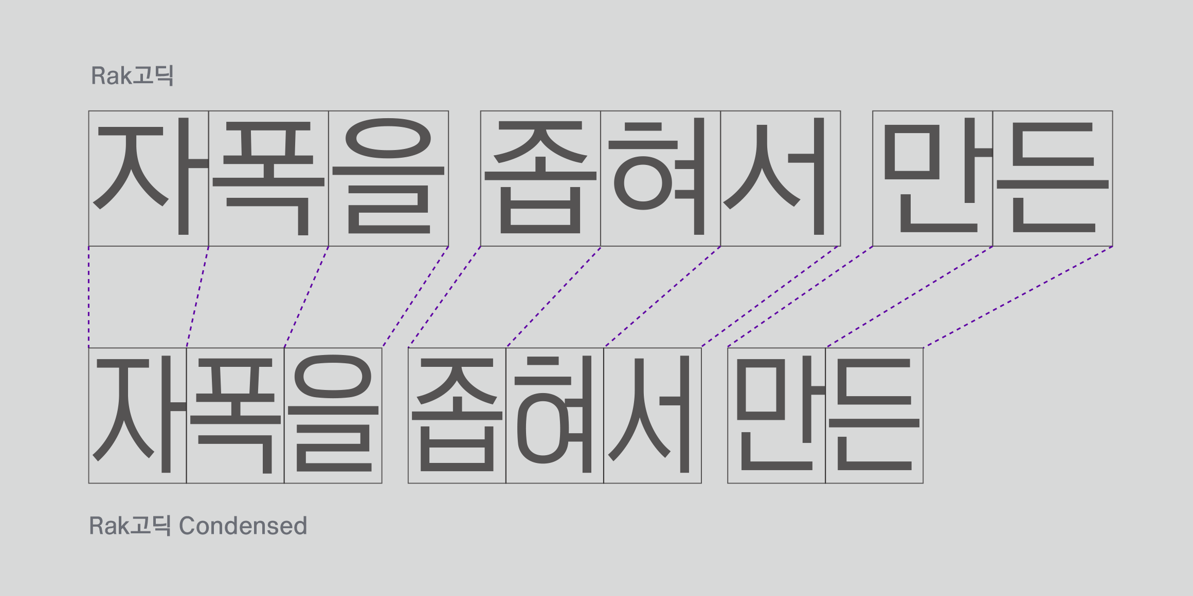 null font in use