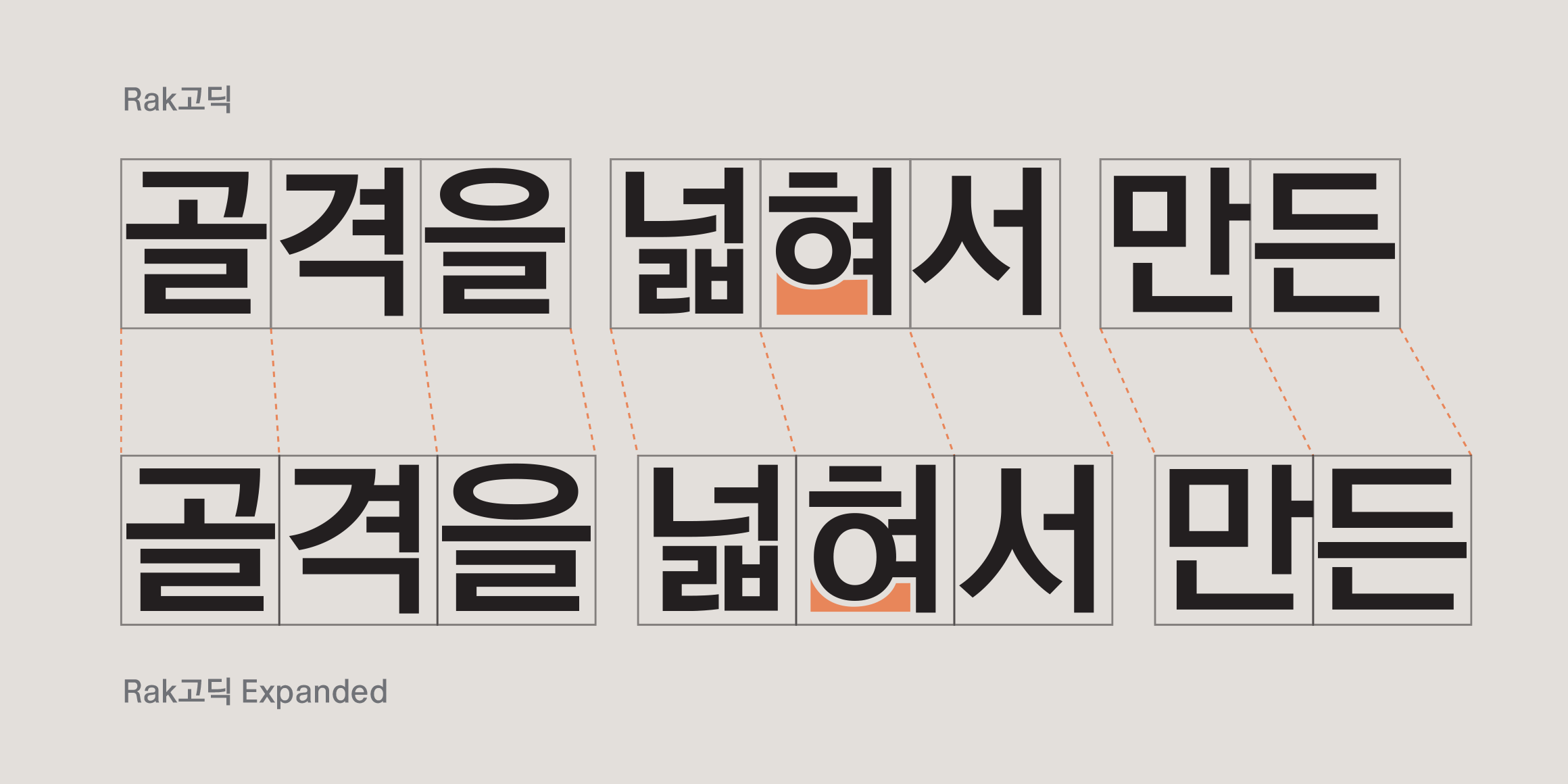 null font in use