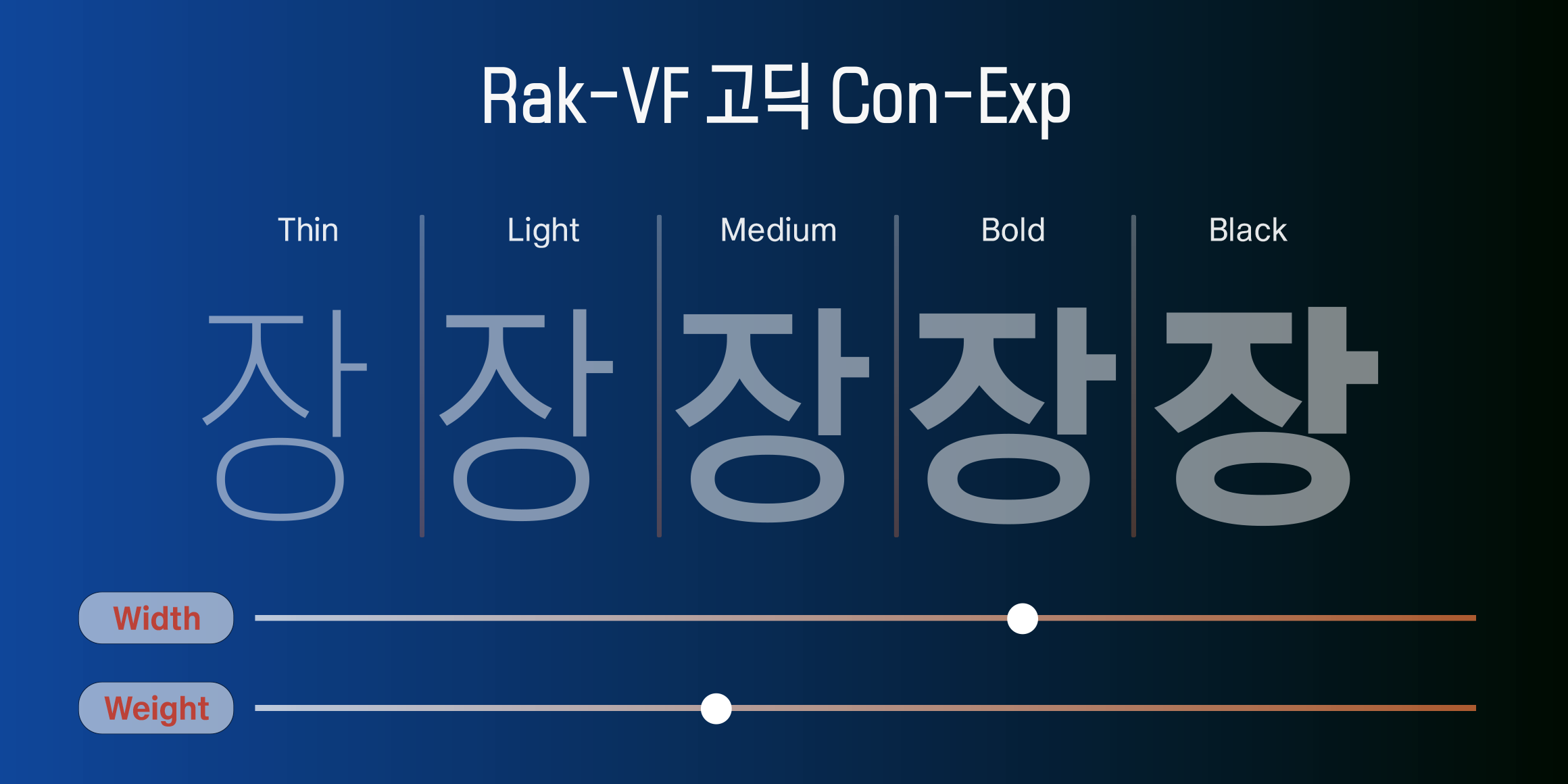 Rak-VF 고딕 Con-Exp font in use