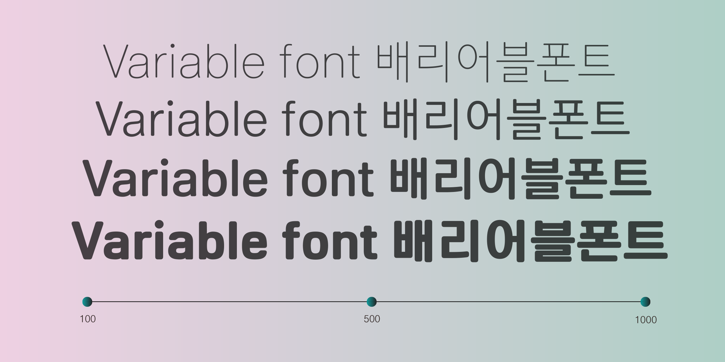 null font in use