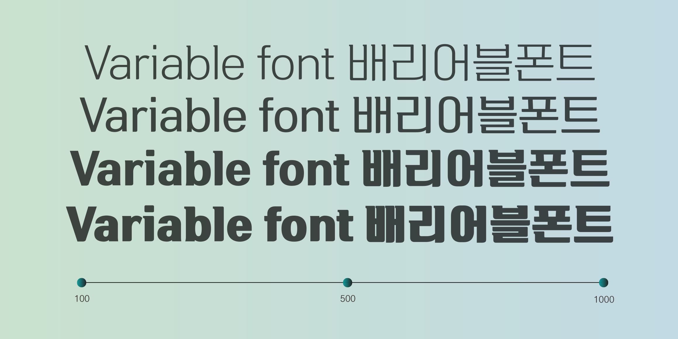 null font in use