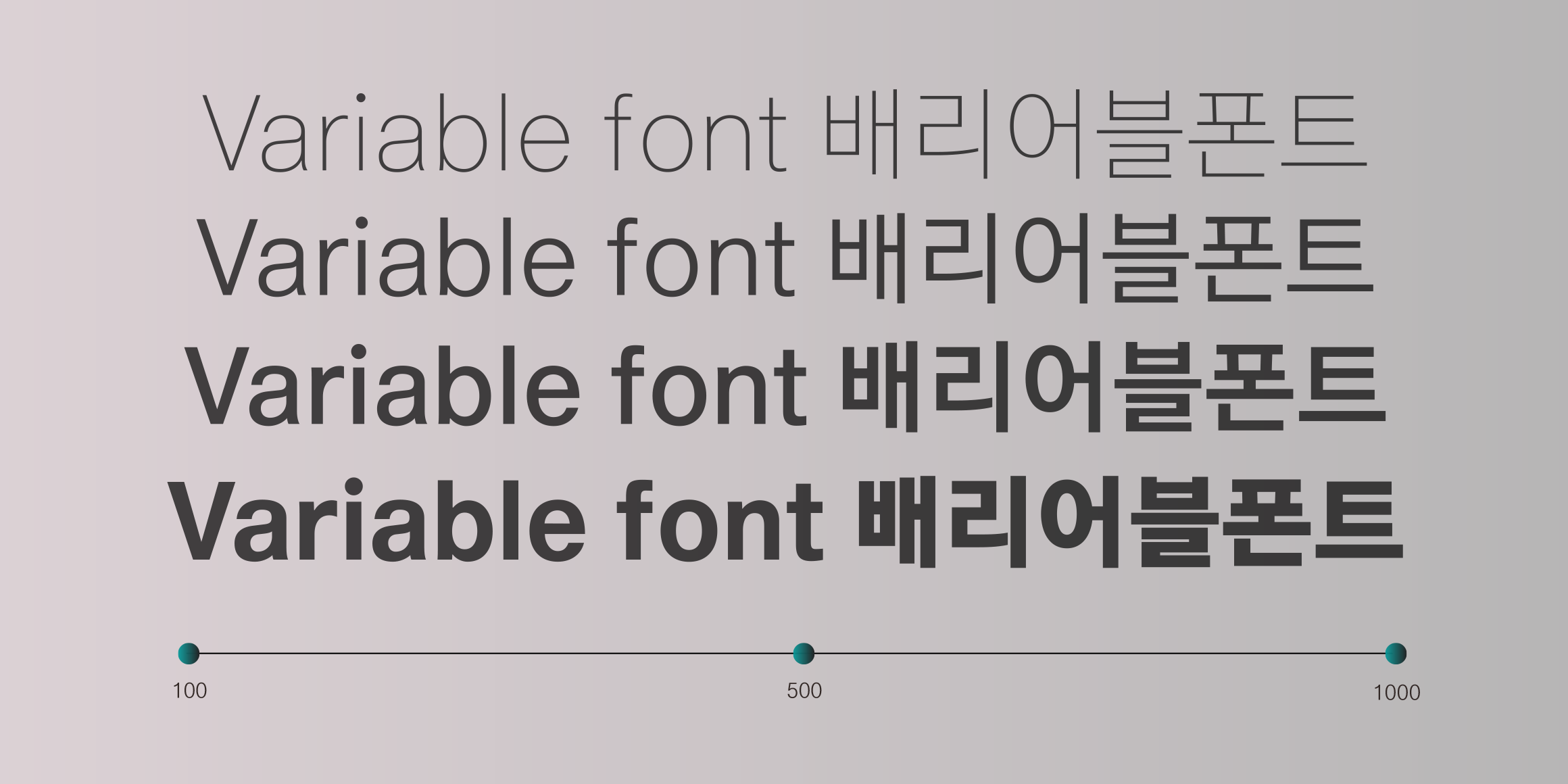 null font in use