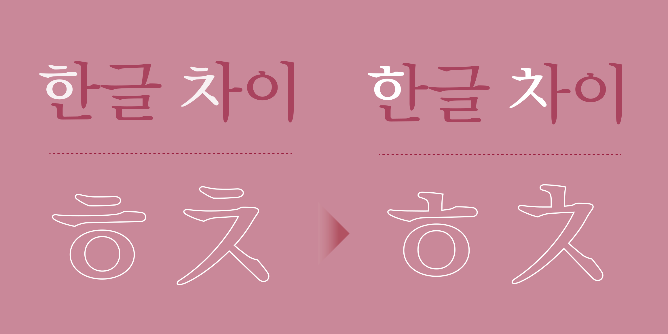 Rak세운명조 font in use