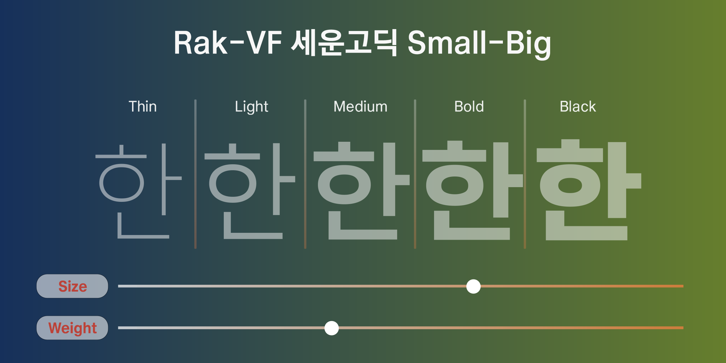 Rak-VF 세운고딕 Small-Big font in use