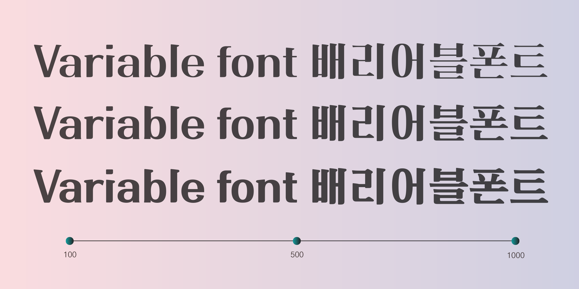 null font in use
