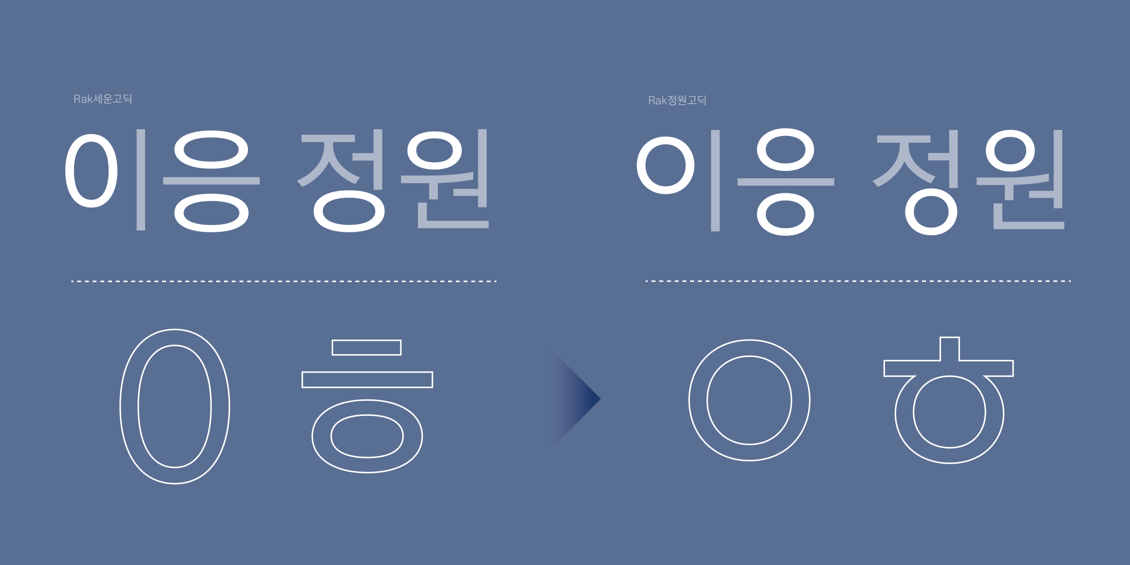 Rak정원고딕 font in use
