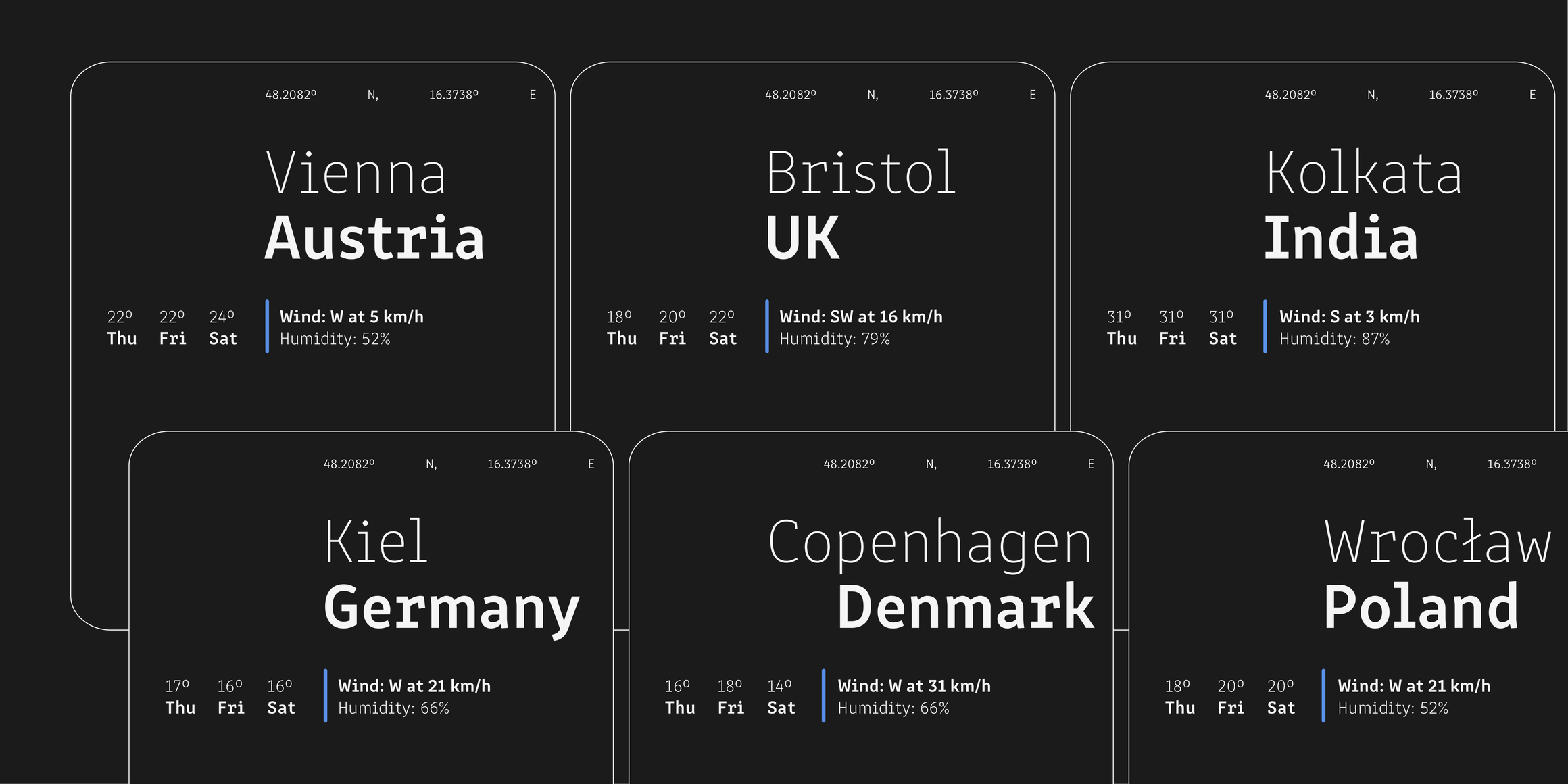Clone PE font in use