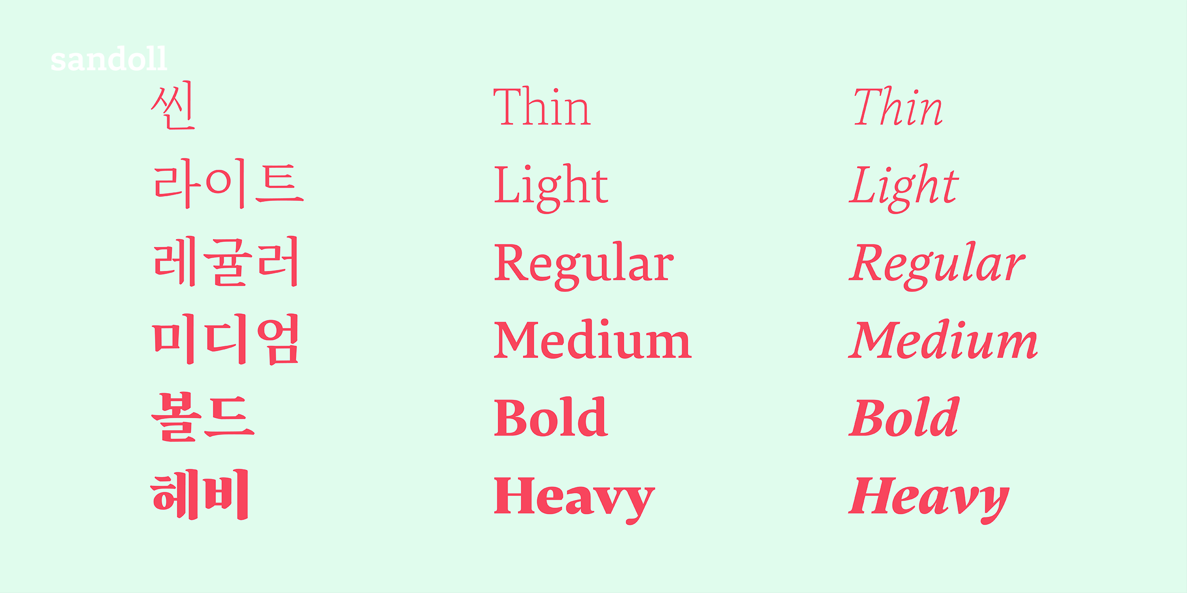 SD 라바 font in use