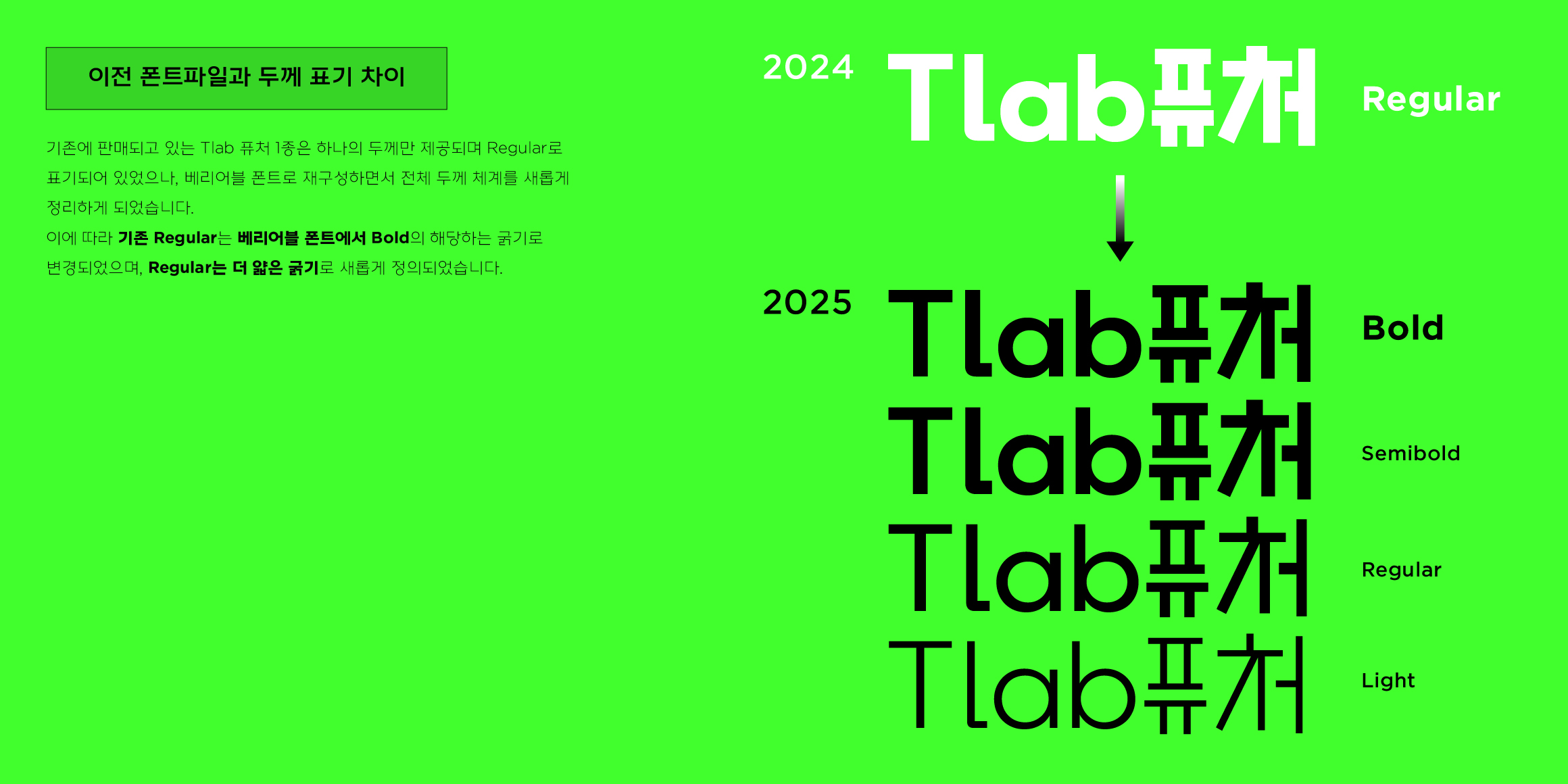 Tlab퓨처 Variable font in use